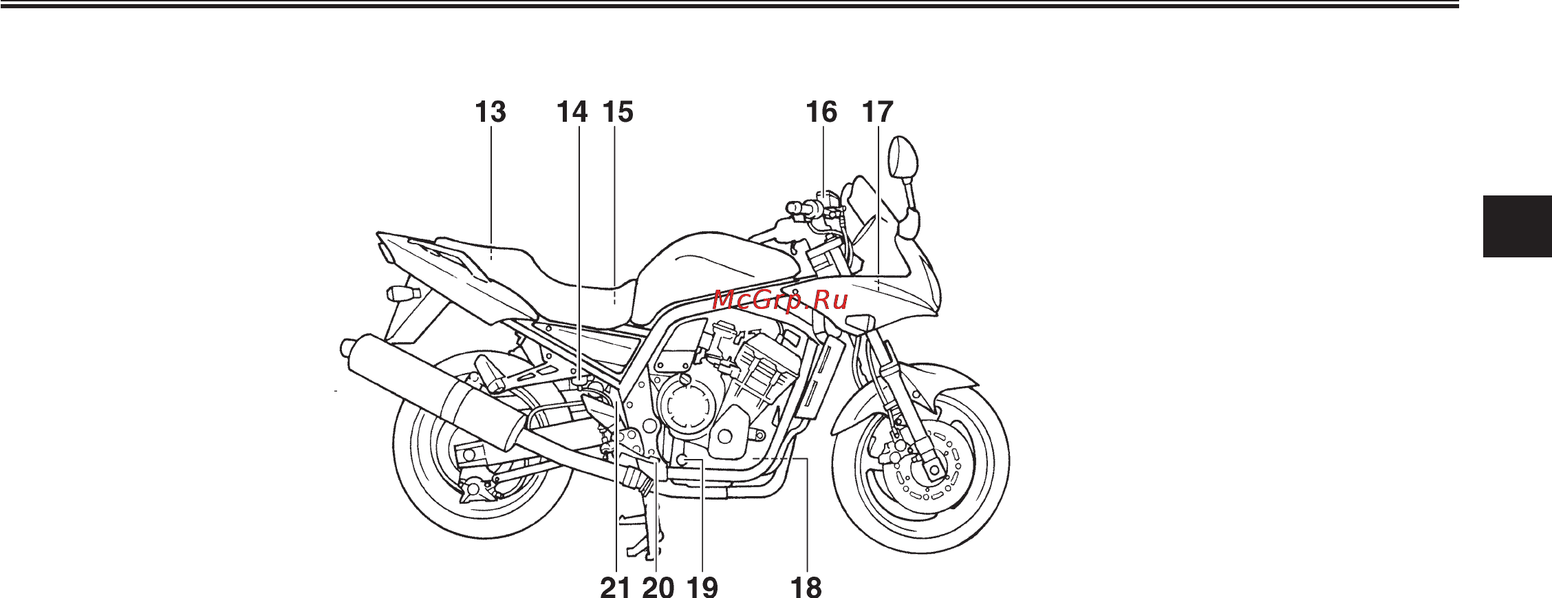 Yamaha FZS1000 (2003) [13/120] Îïèñàíèå