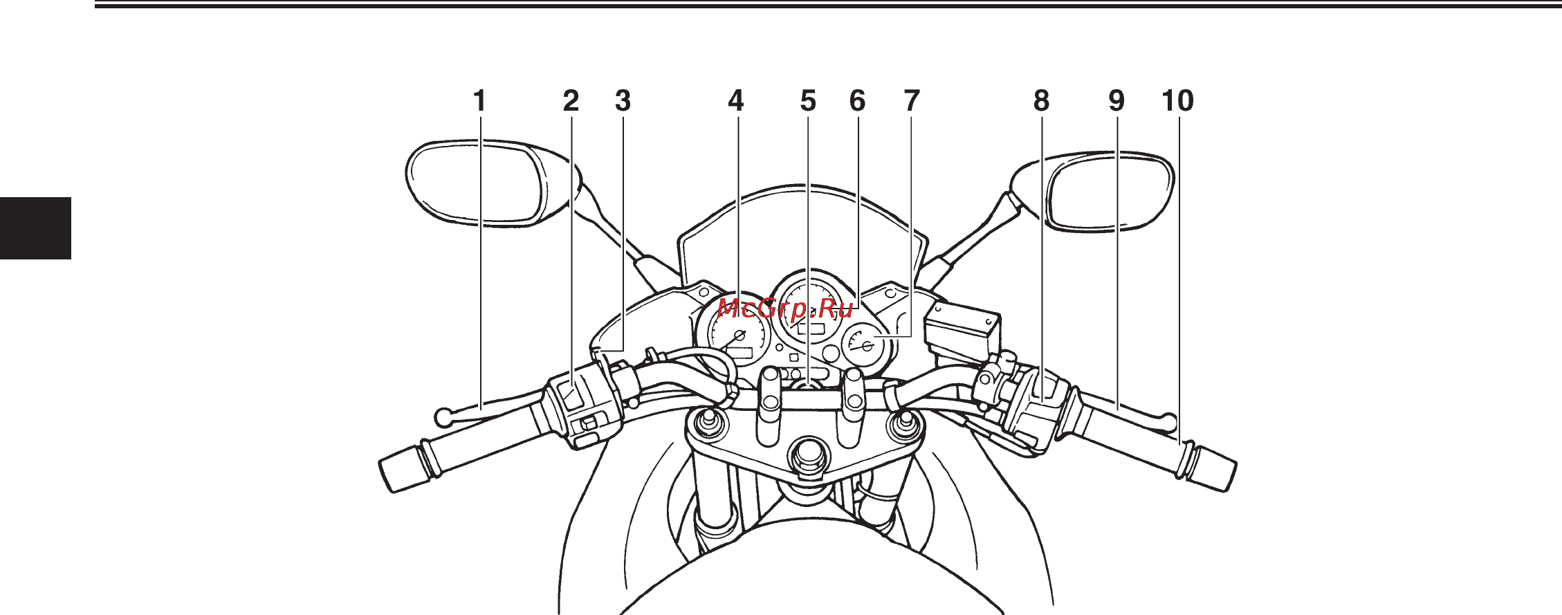 Yamaha FZS1000 (2003) [14/120] Îïèñàíèå