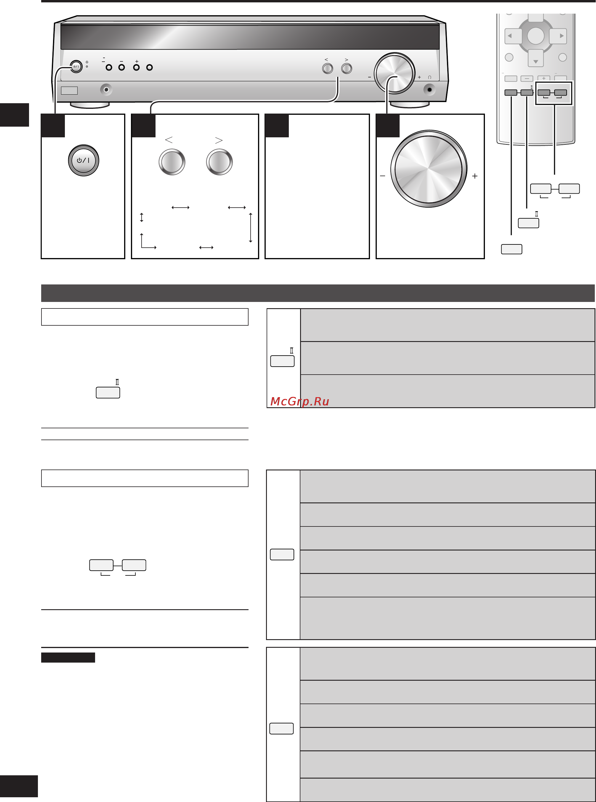 Panasonic SC-HT40 [12/26] Отрегулируйте громкость