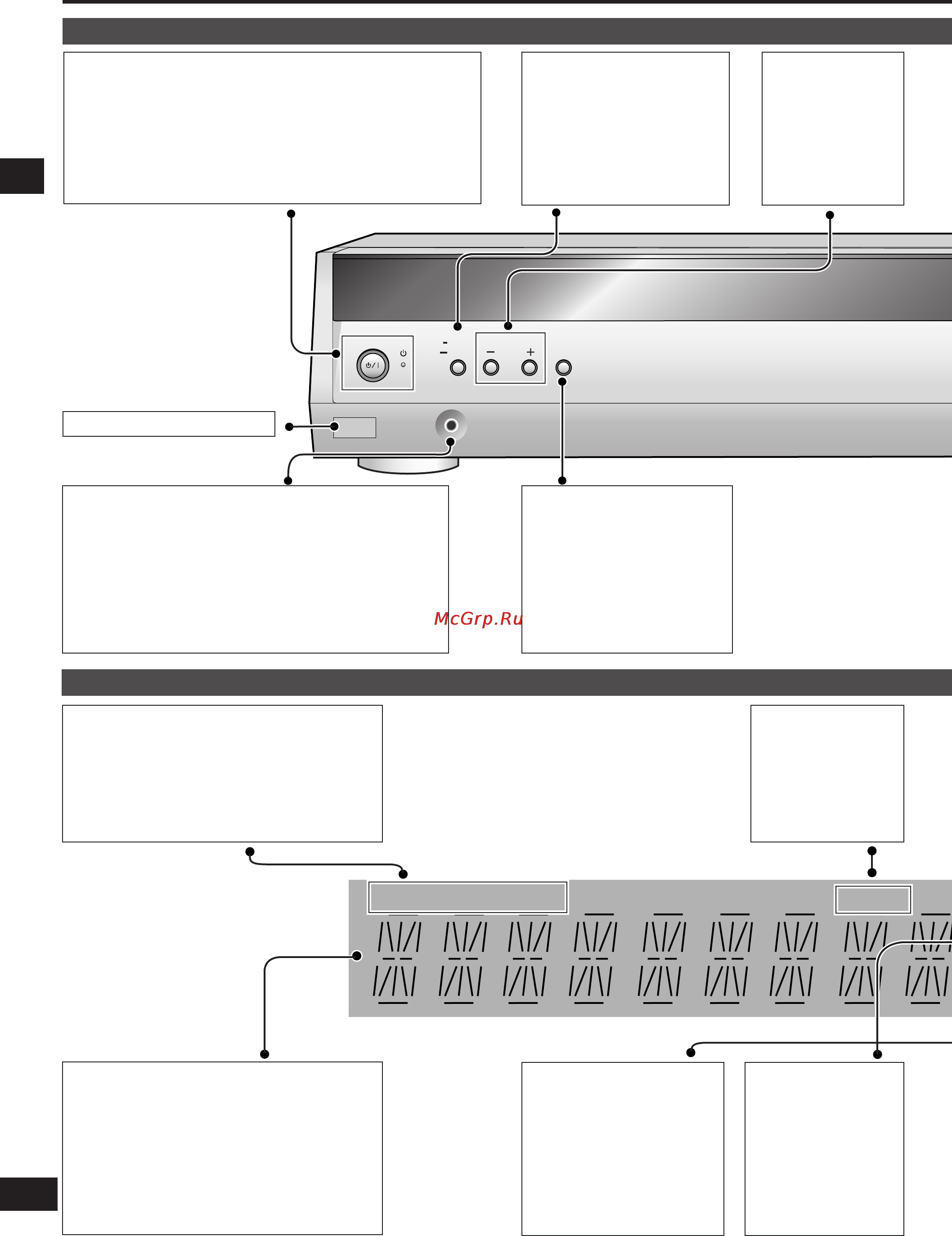 Panasonic SC-HT40 [14/26] Основной блок