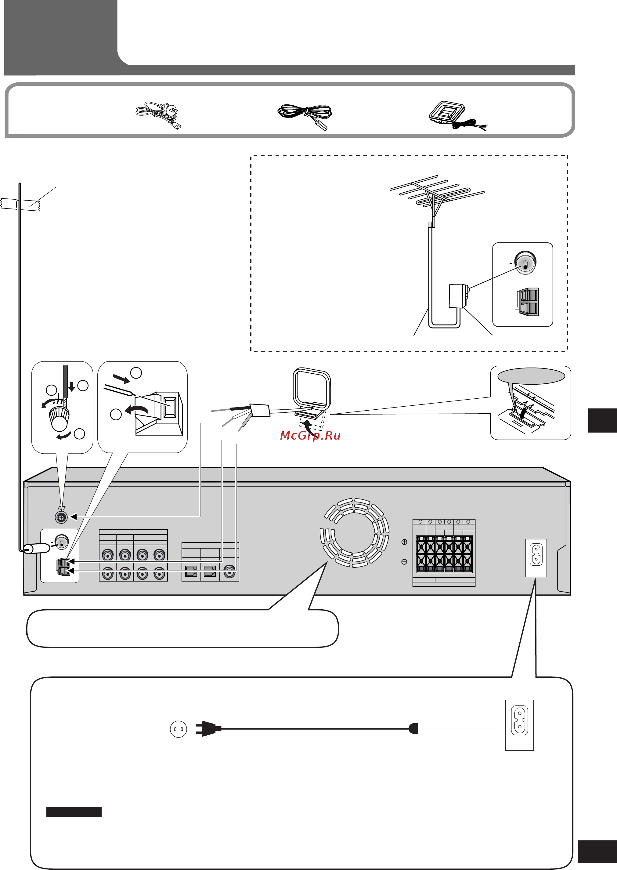 Panasonic SC-HT40 [9/26] Другие подключения