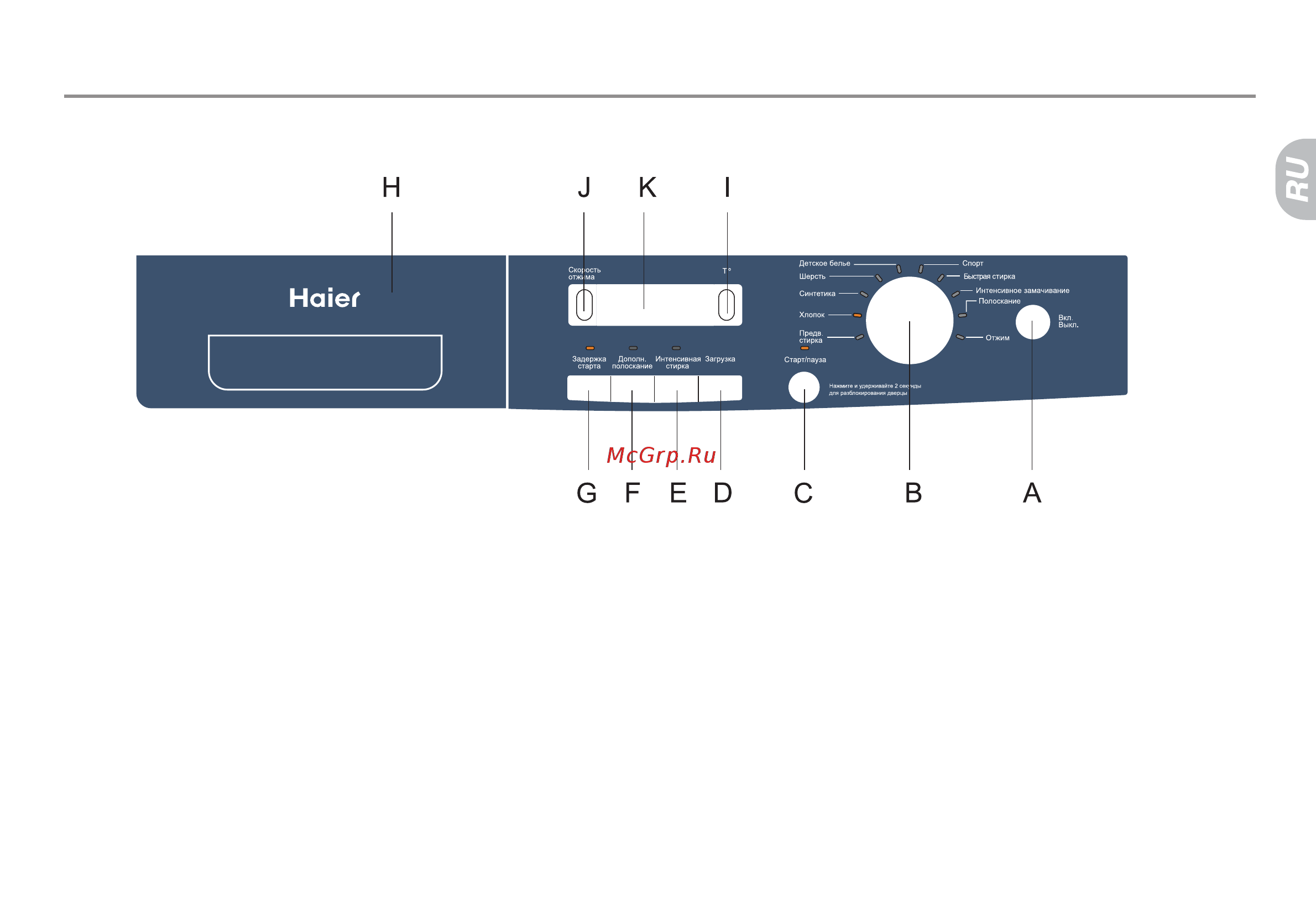 Haier HW50-12866ME [13/67] Панель управления