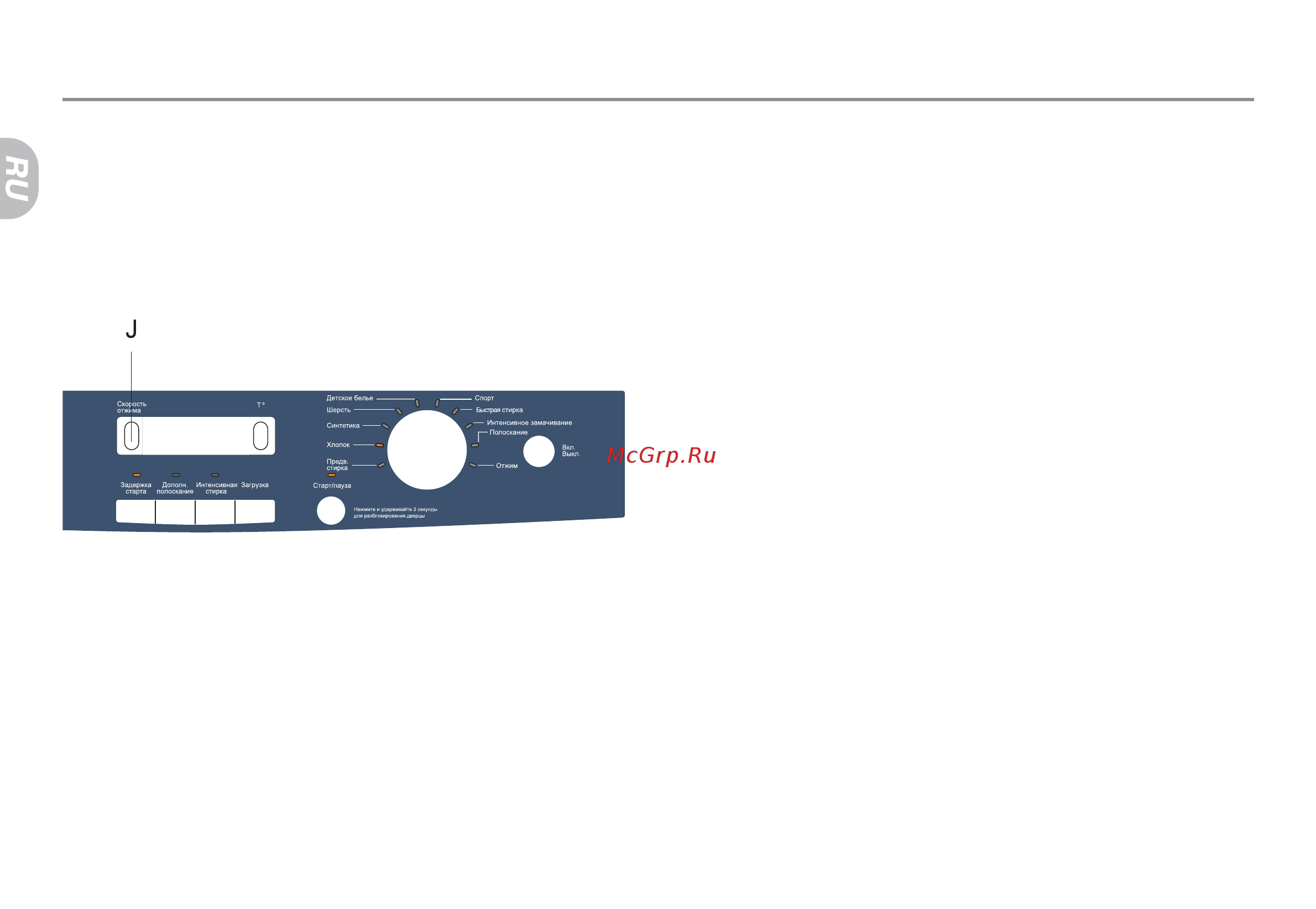Haier HW50-12866ME [16/67] Основной дисплей
