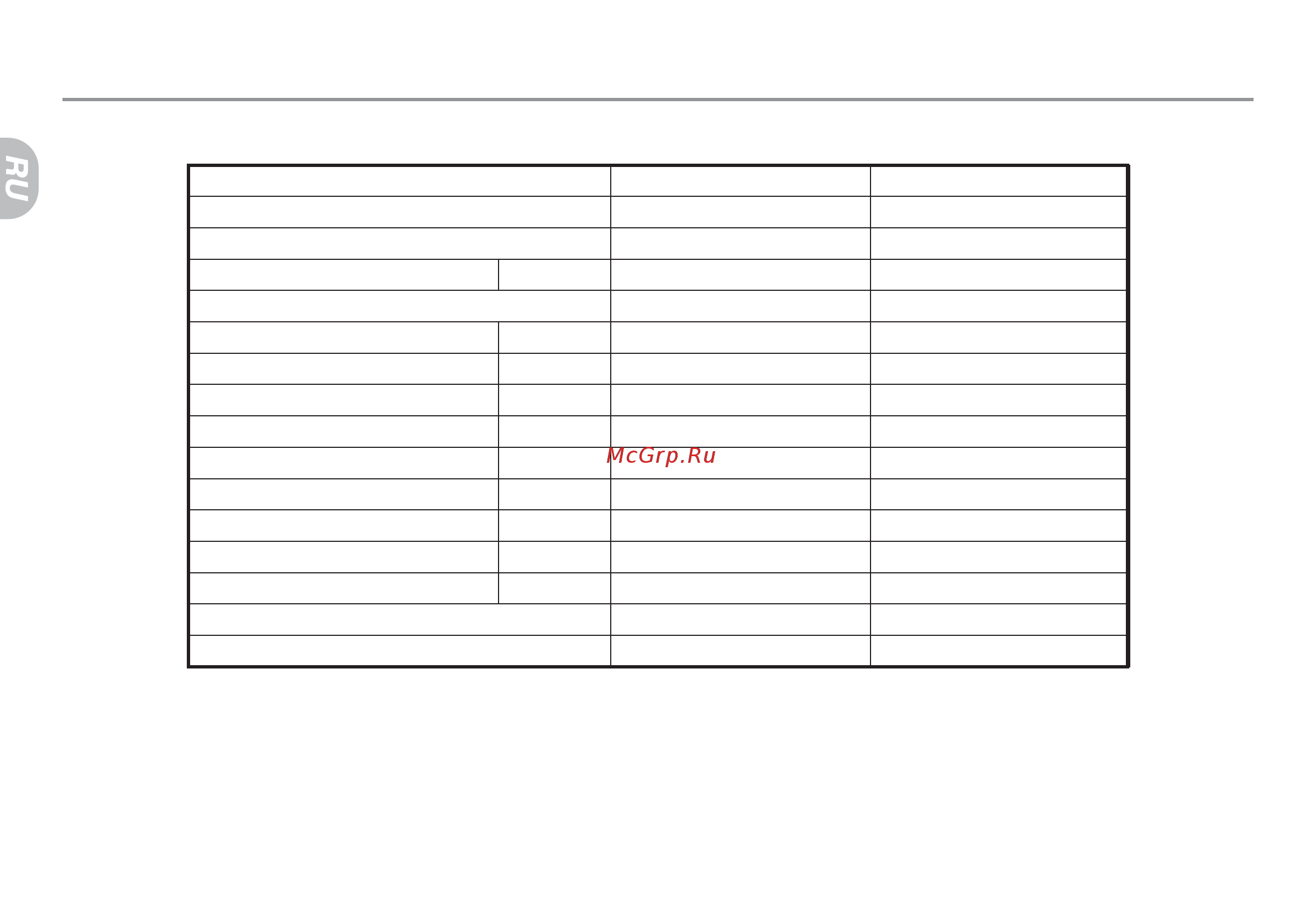 Haier HW50-12866ME [30/67] Технические характеристики