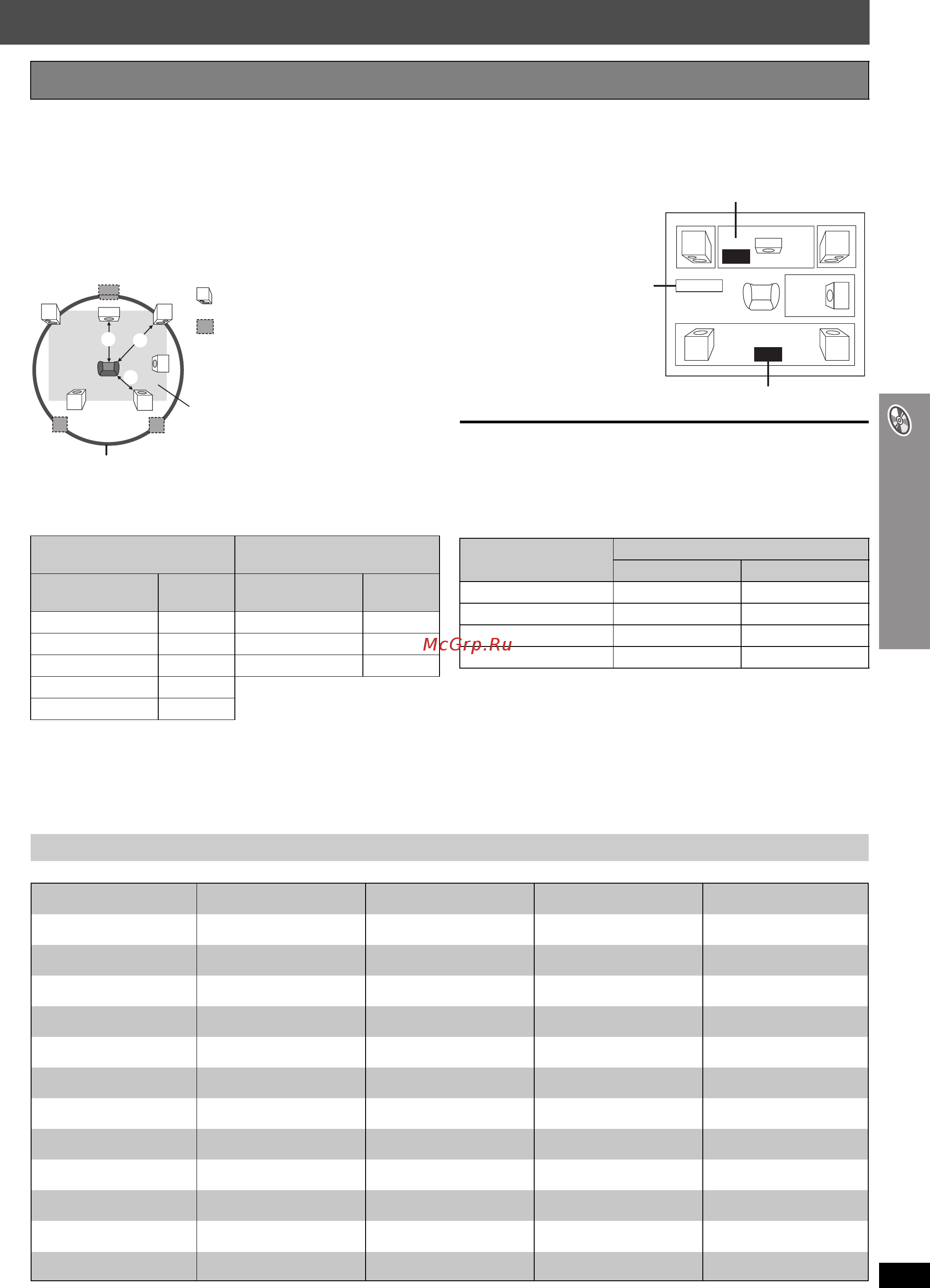Panasonic SC-HT540 [27/76] Изменение времени задержки колонок