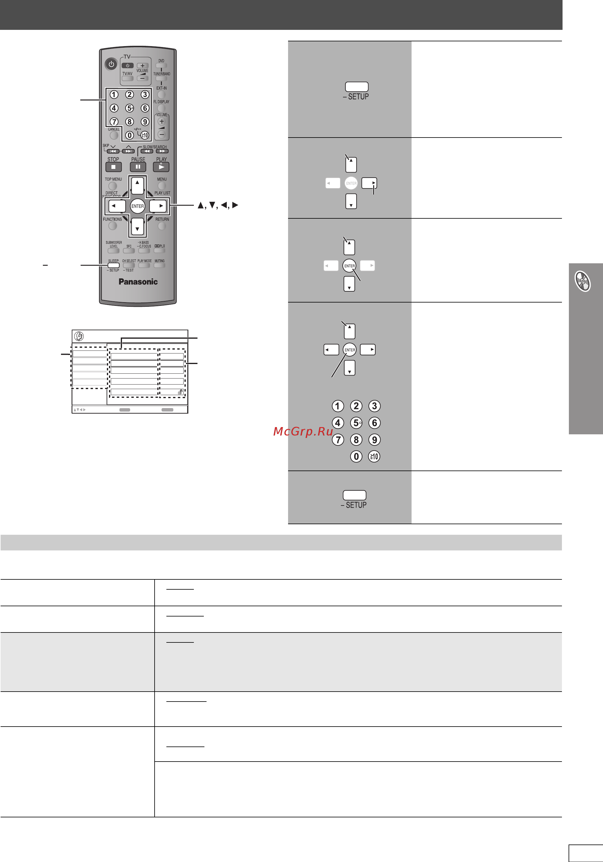 Panasonic SC-HT540 [63/76] Зміна настройок програвача