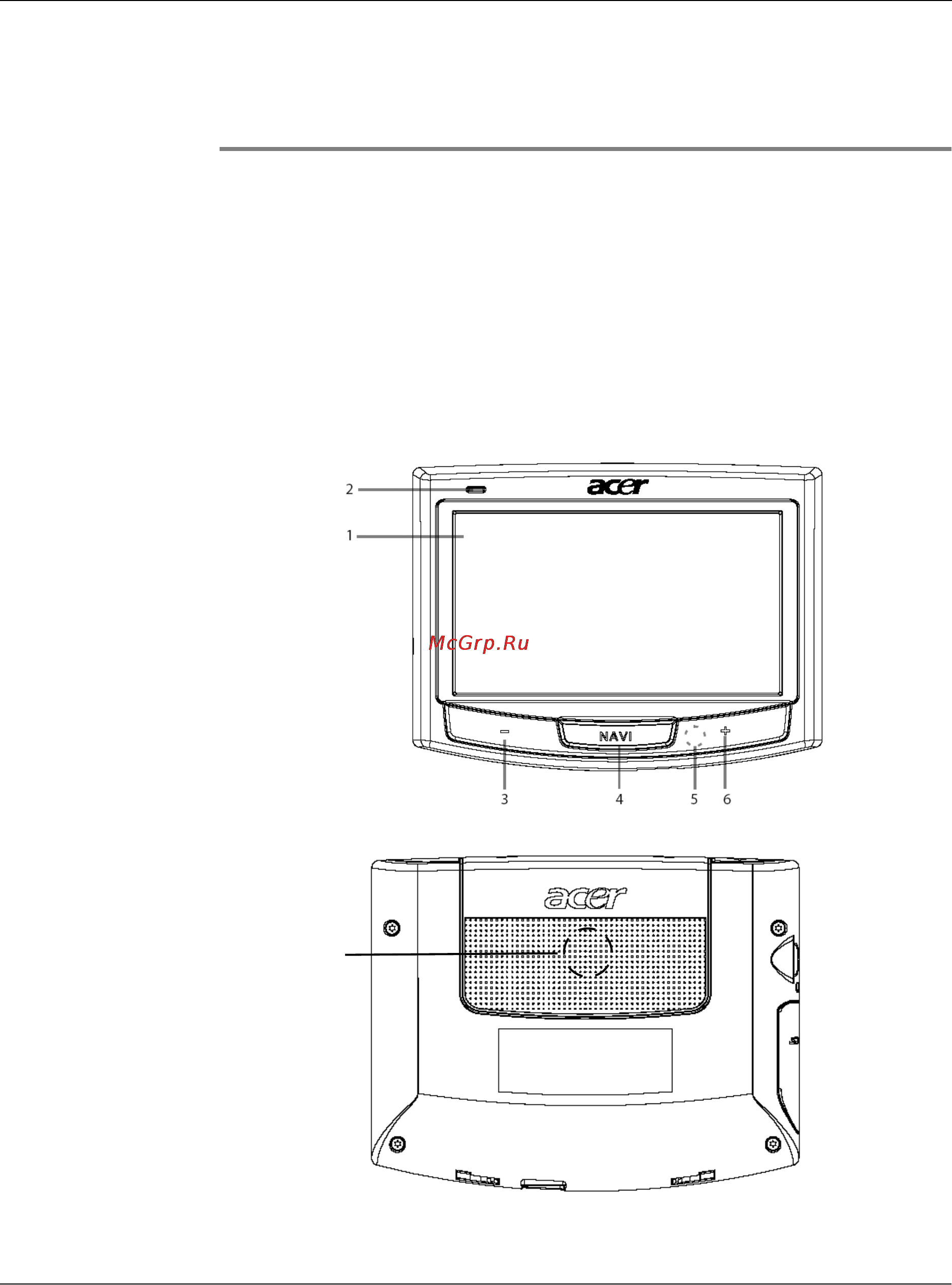 Acer P700 [11/99] Знакомство с системой