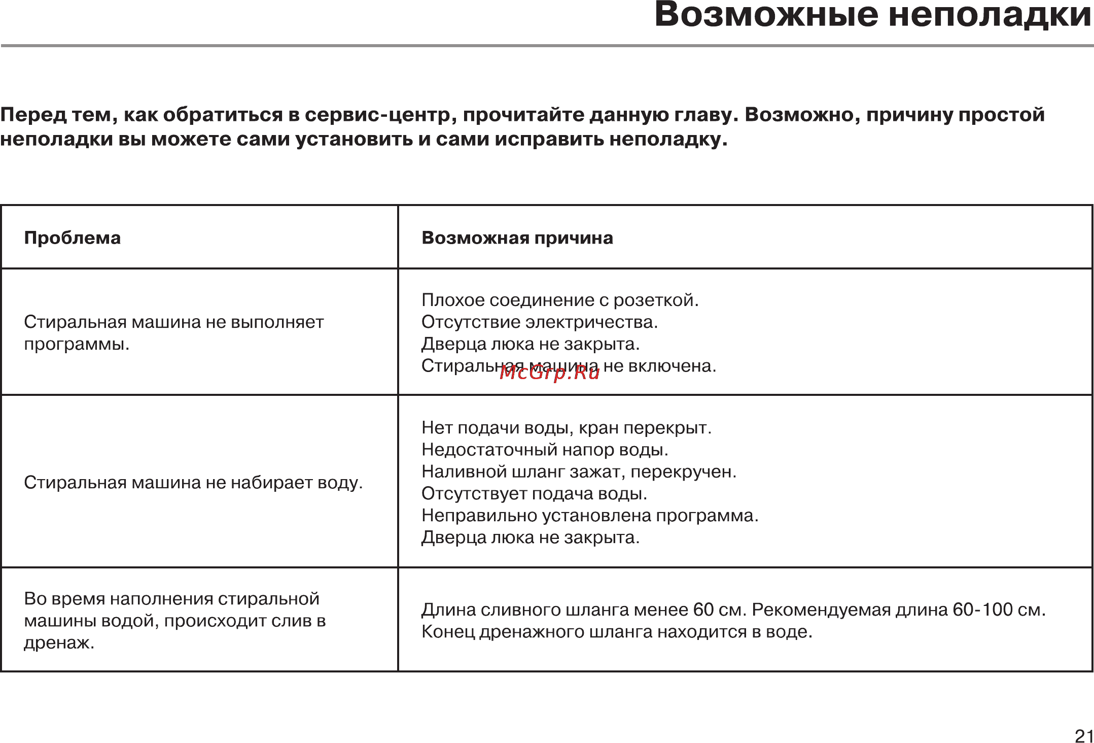 Haier HW50-1010A Инструкция по эксплуатации онлайн [23/32] 12010