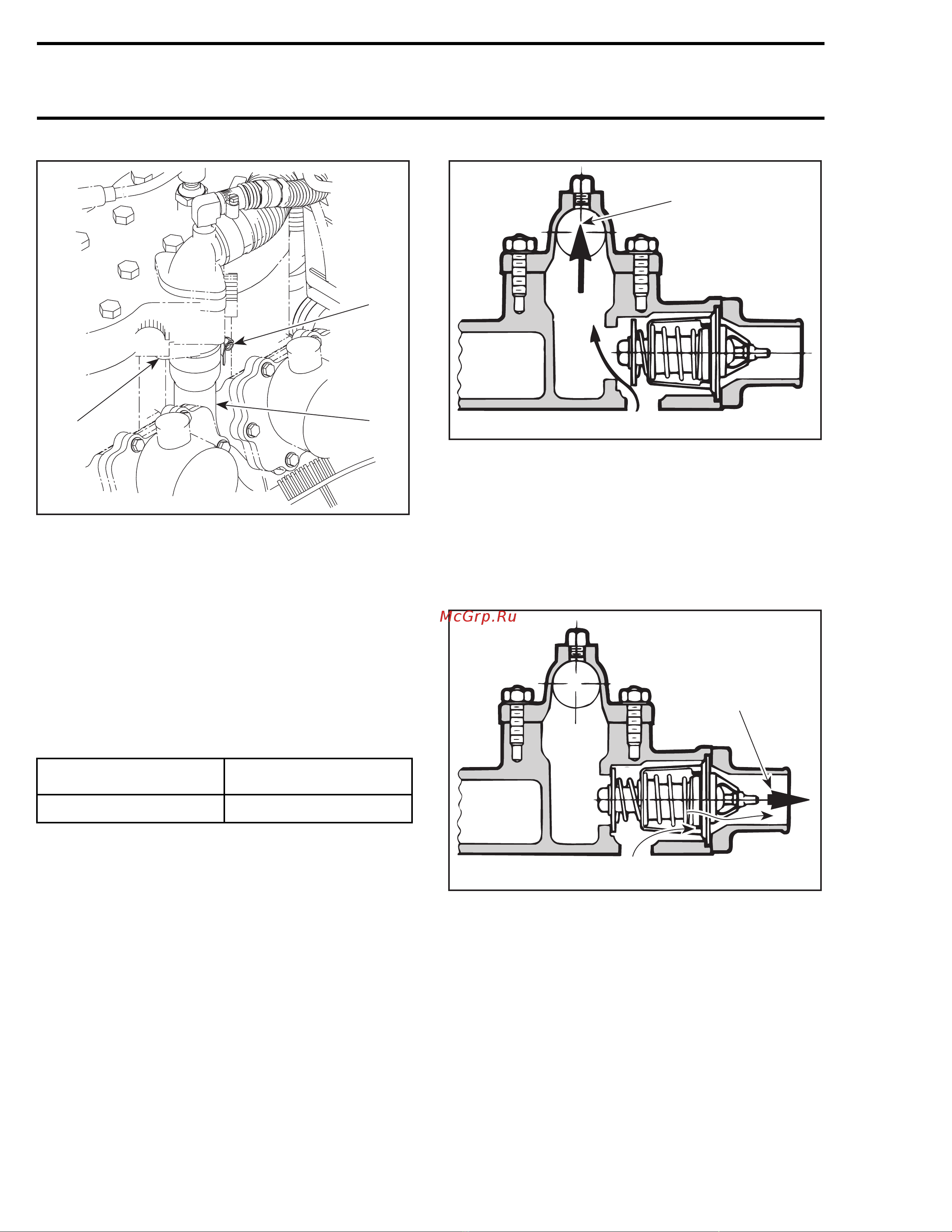 Ski-Doo Ski Doo MX Z 2005 [1022/1429] Section 03 engines 2 stroke subsection 08 liquid cooling system