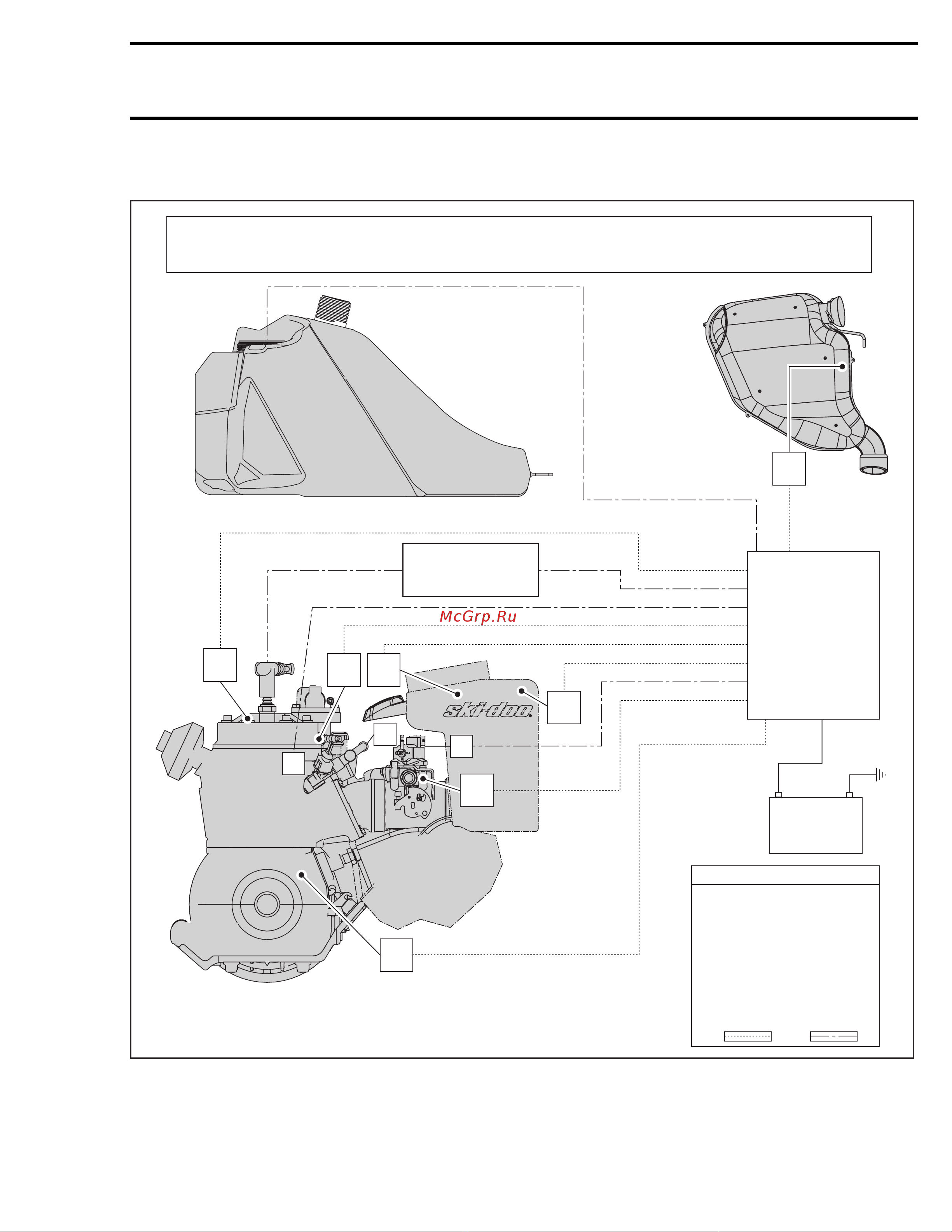 Ski-Doo Ski Doo MX Z 2005 [1122/1429] Overview
