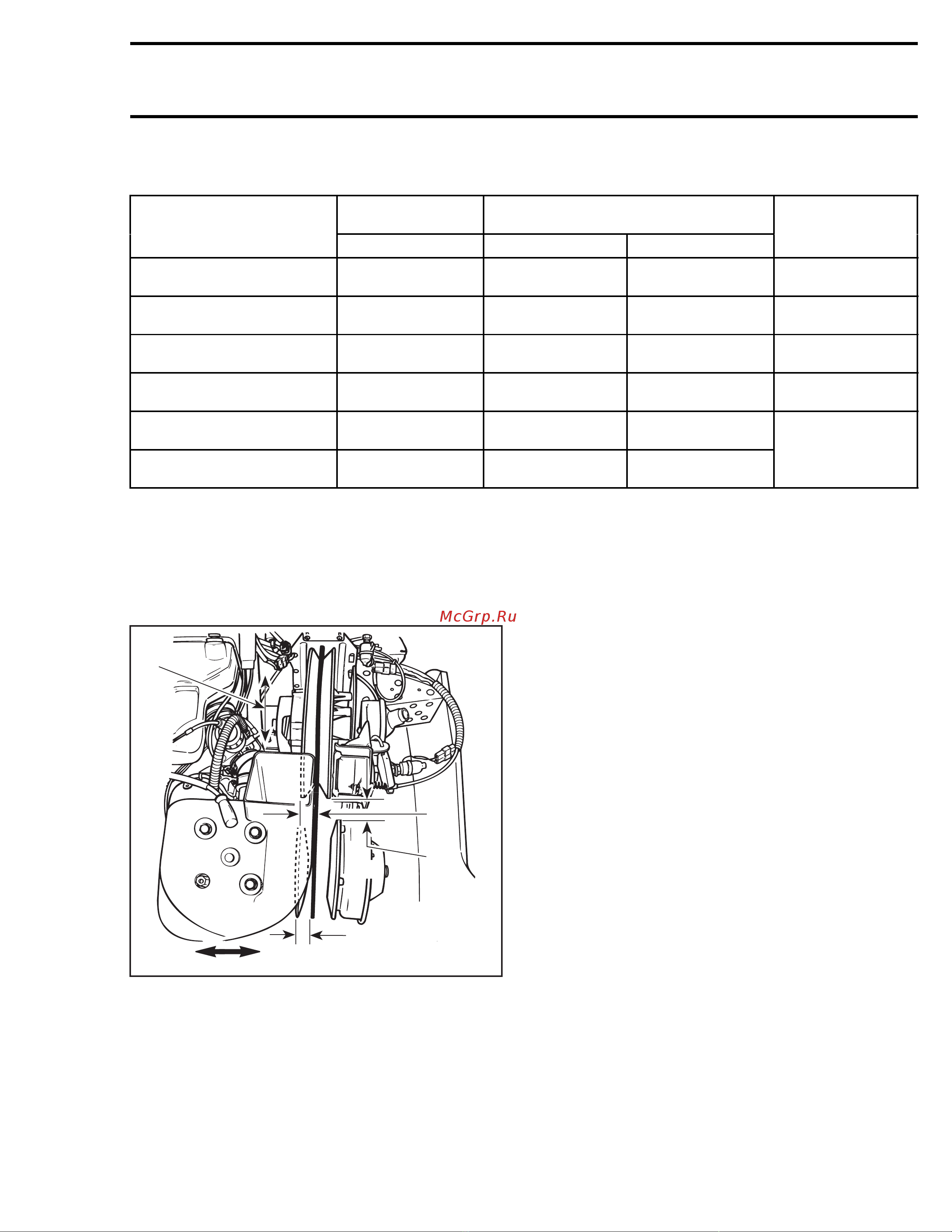 Ski-Doo Ski Doo MX Z 2005 [1247/1429] Pulley alignment and distance specifications chart