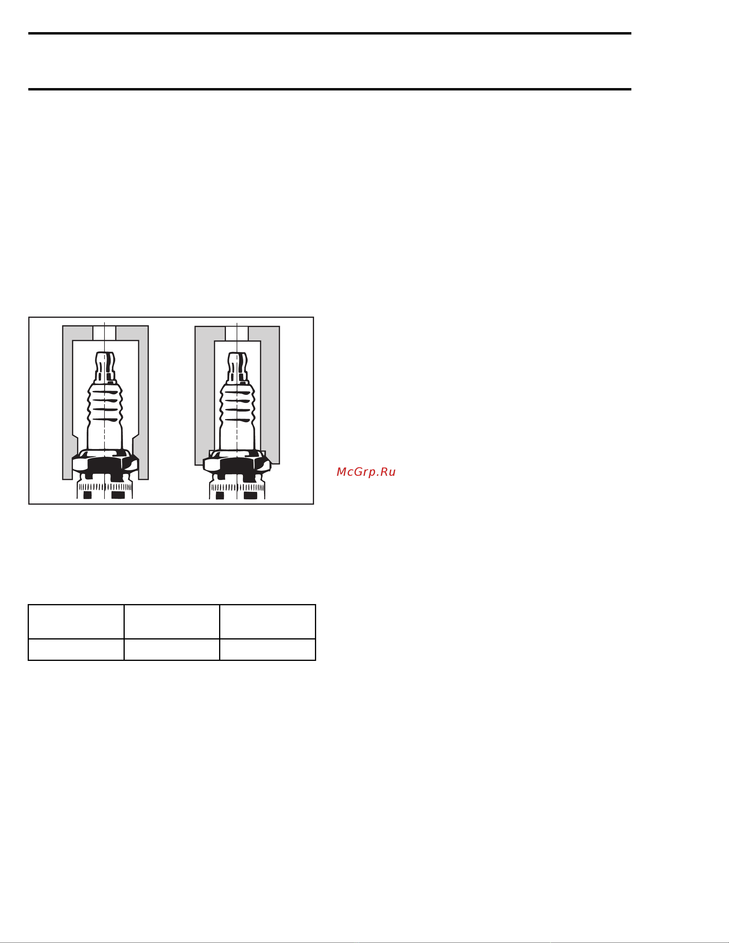Ski-Doo Ski Doo MX Z 2005 [1296/1429] Spark plug installation