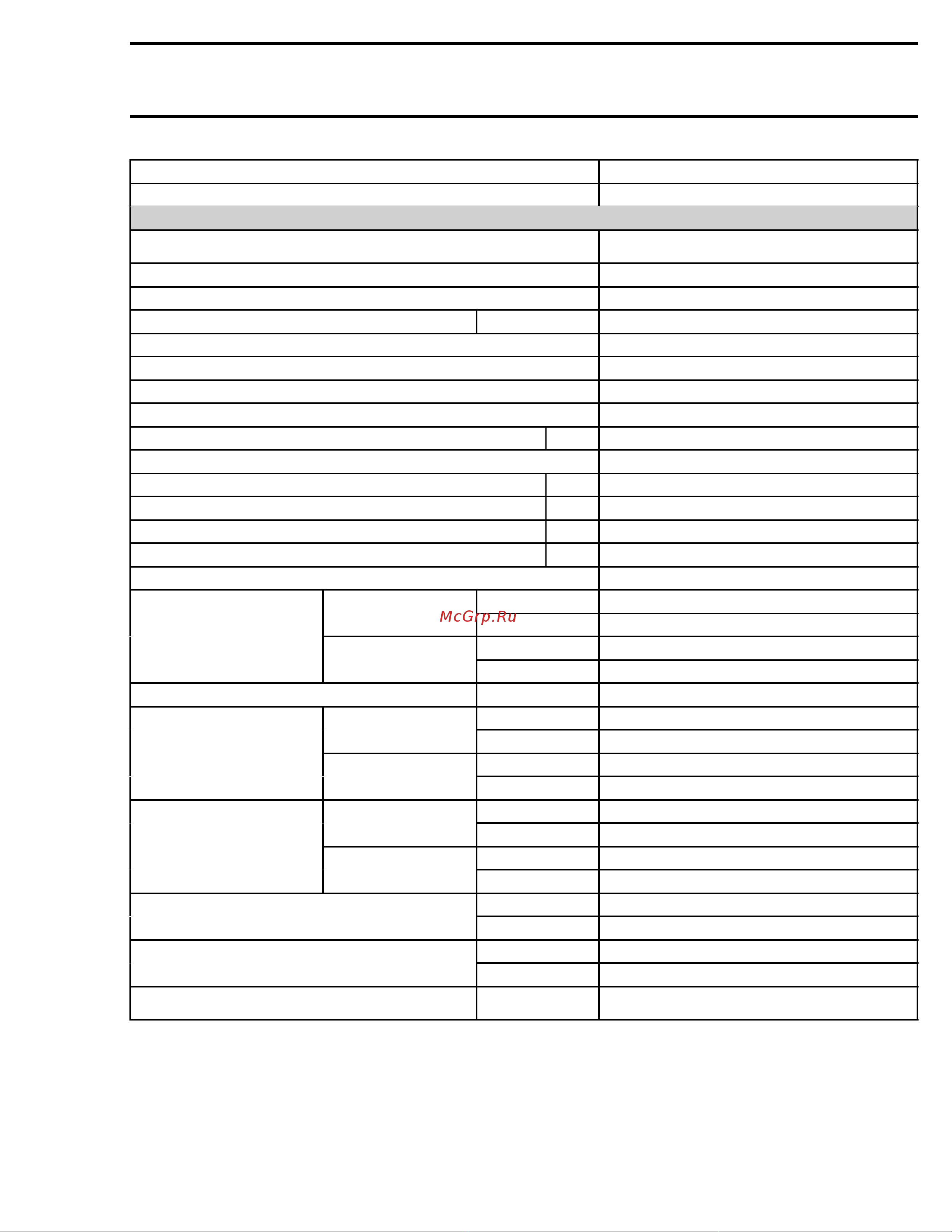 Ski-Doo Ski Doo MX Z 2005 [1408/1429] Section 12 technical data