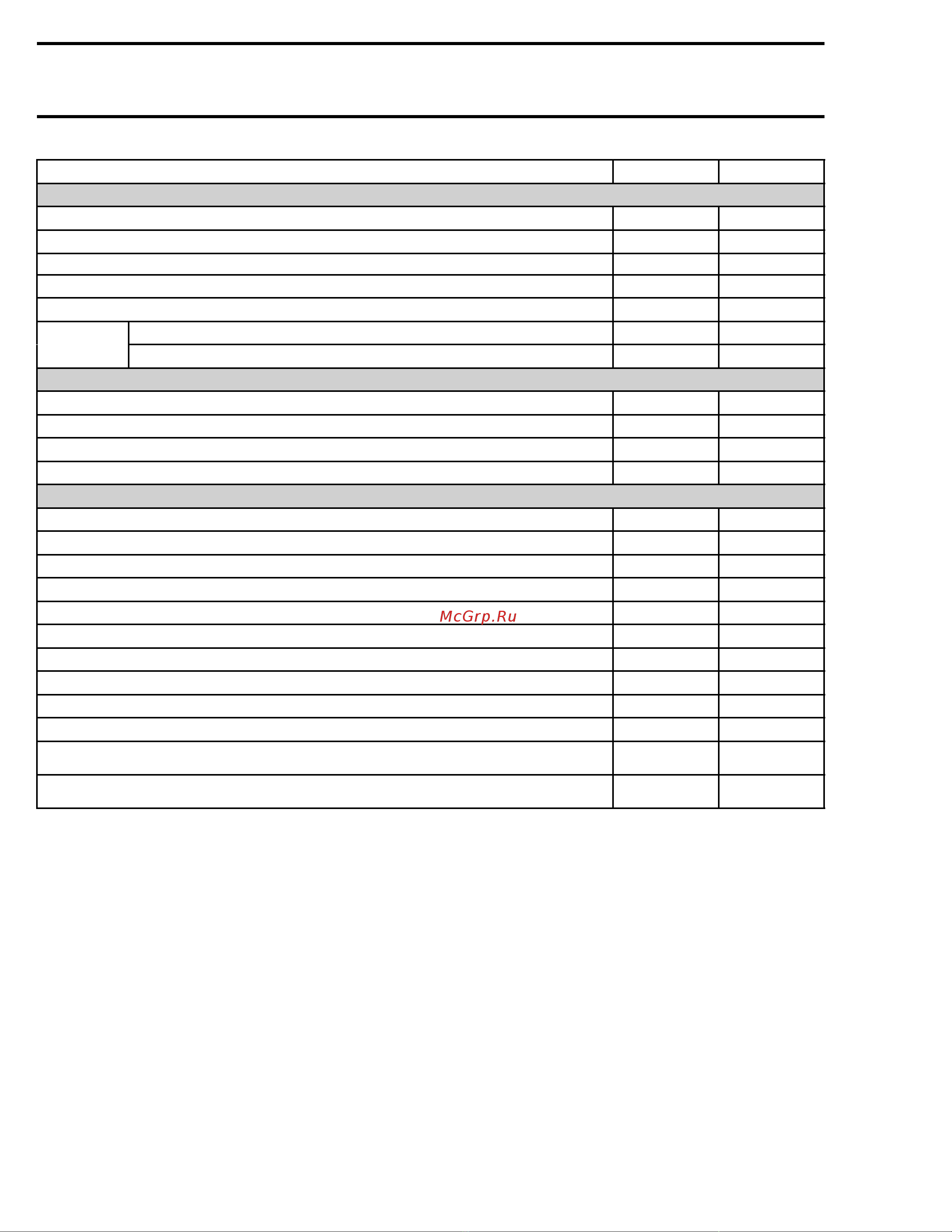 Ski-Doo Ski Doo MX Z 2005 [1413/1429] Section 12 technical data subsection 02 vehicles
