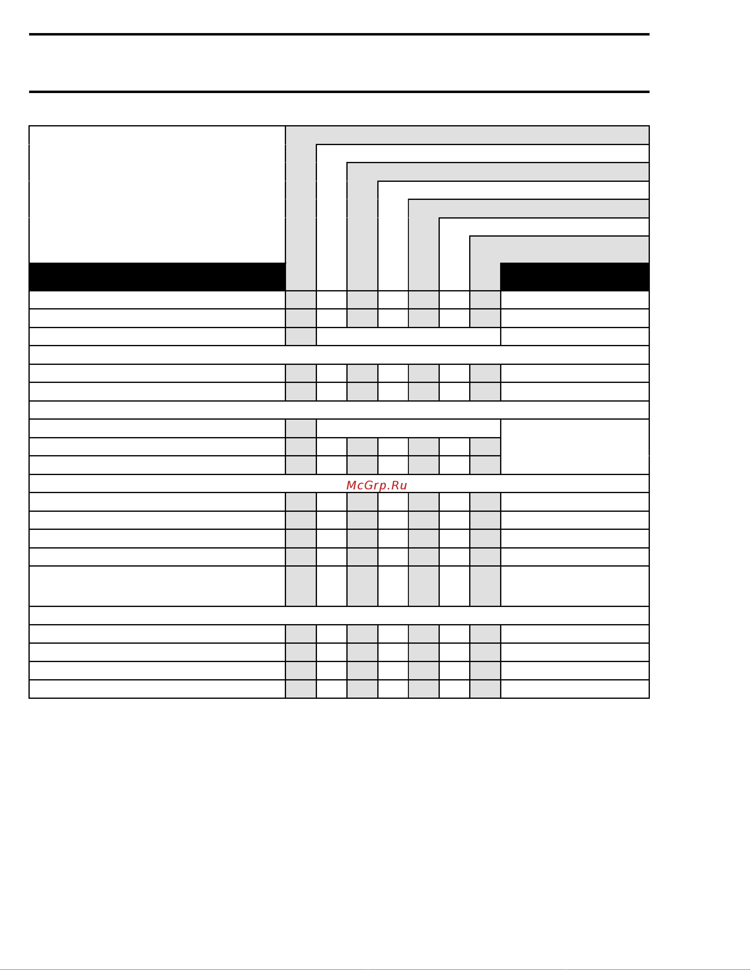 Ski-Doo Ski Doo MX Z 2005 [28/1429] Section 01 maintenance subsection 01 maintenance chart