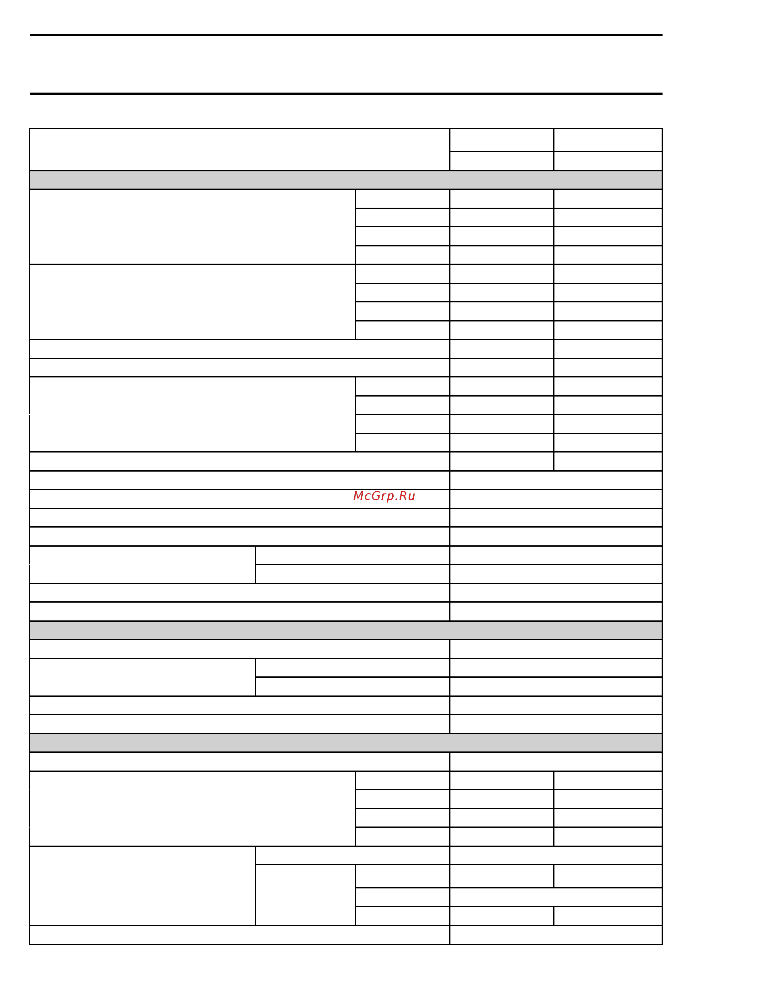 Ski-Doo Ski Doo MX Z 2005 [470/1429] Section 12 technical data subsection 01 fan cooled models