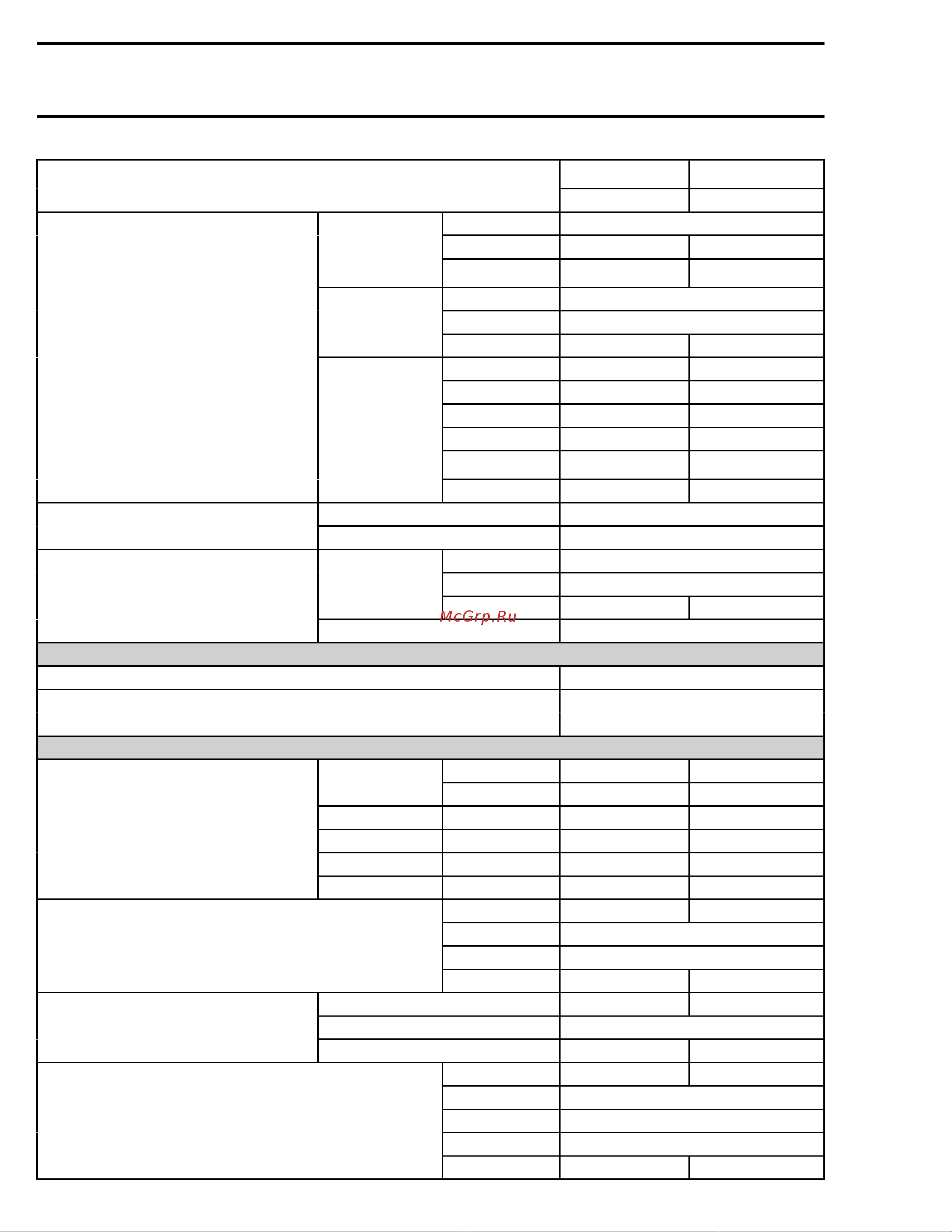 Ski-Doo Ski Doo MX Z 2005 [472/1429] Section 12 technical data subsection 01 fan cooled models