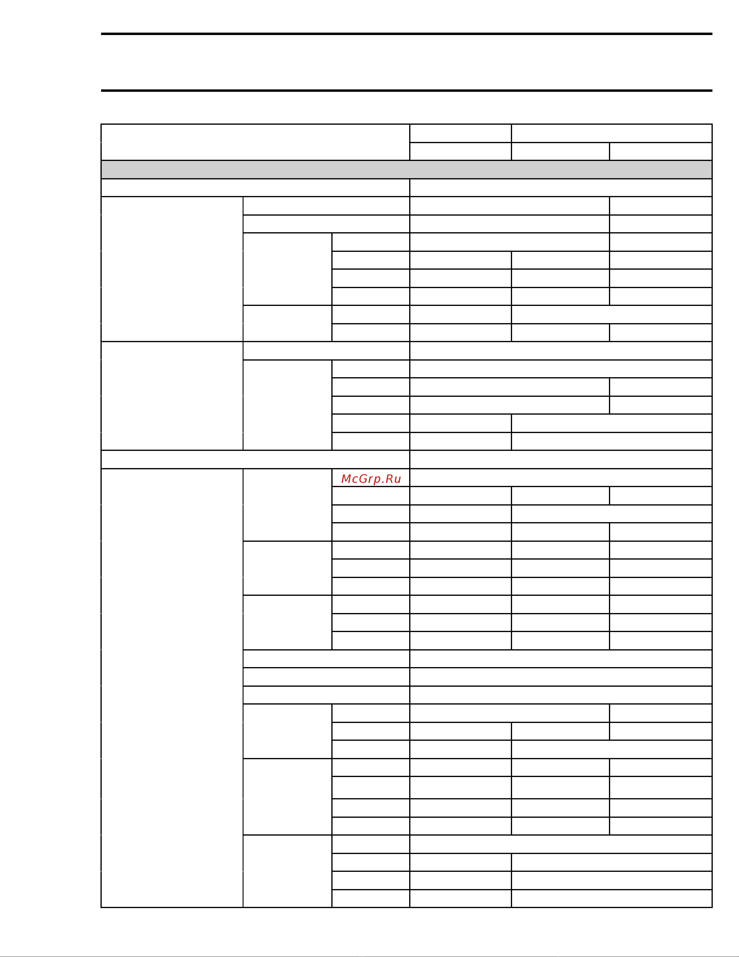 Ski-Doo Ski Doo MX Z 2005 [476/1429] Section 12 technical data