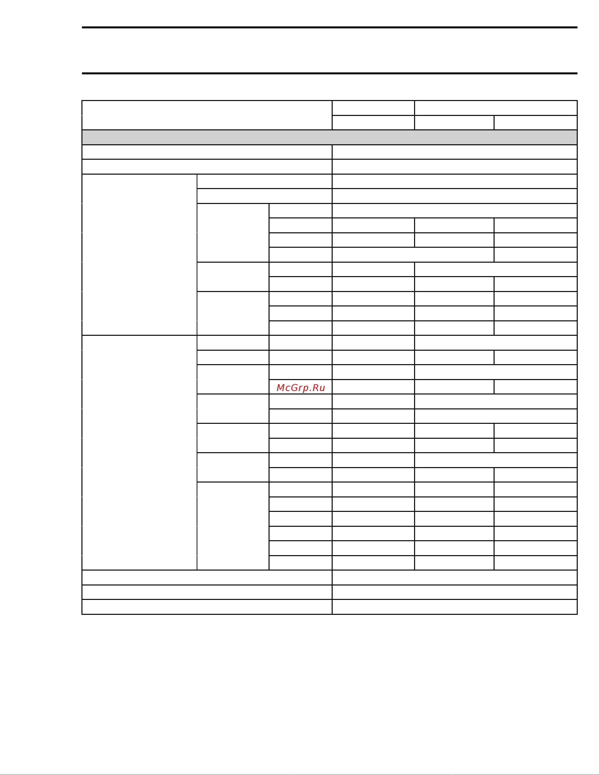 Ski-Doo Ski Doo MX Z 2005 [480/1429] Section 12 technical data