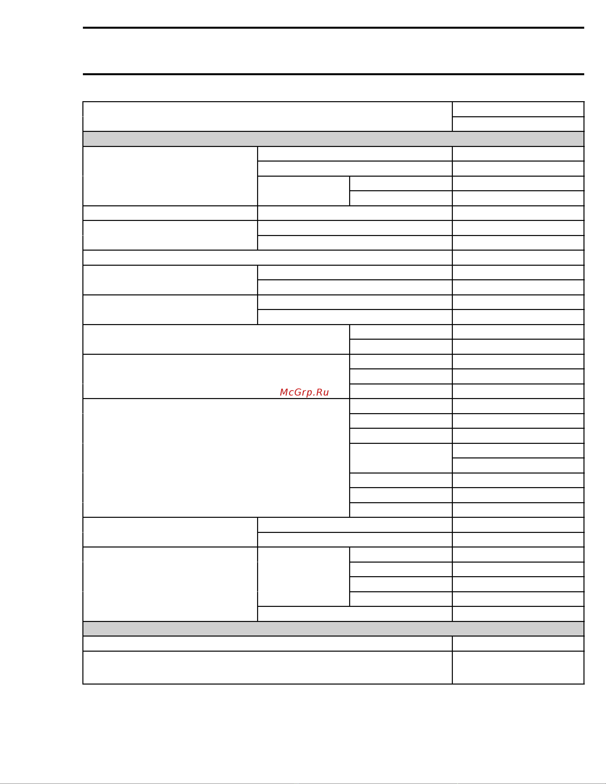 Ski-Doo Ski Doo MX Z 2005 [484/1429] Section 12 technical data