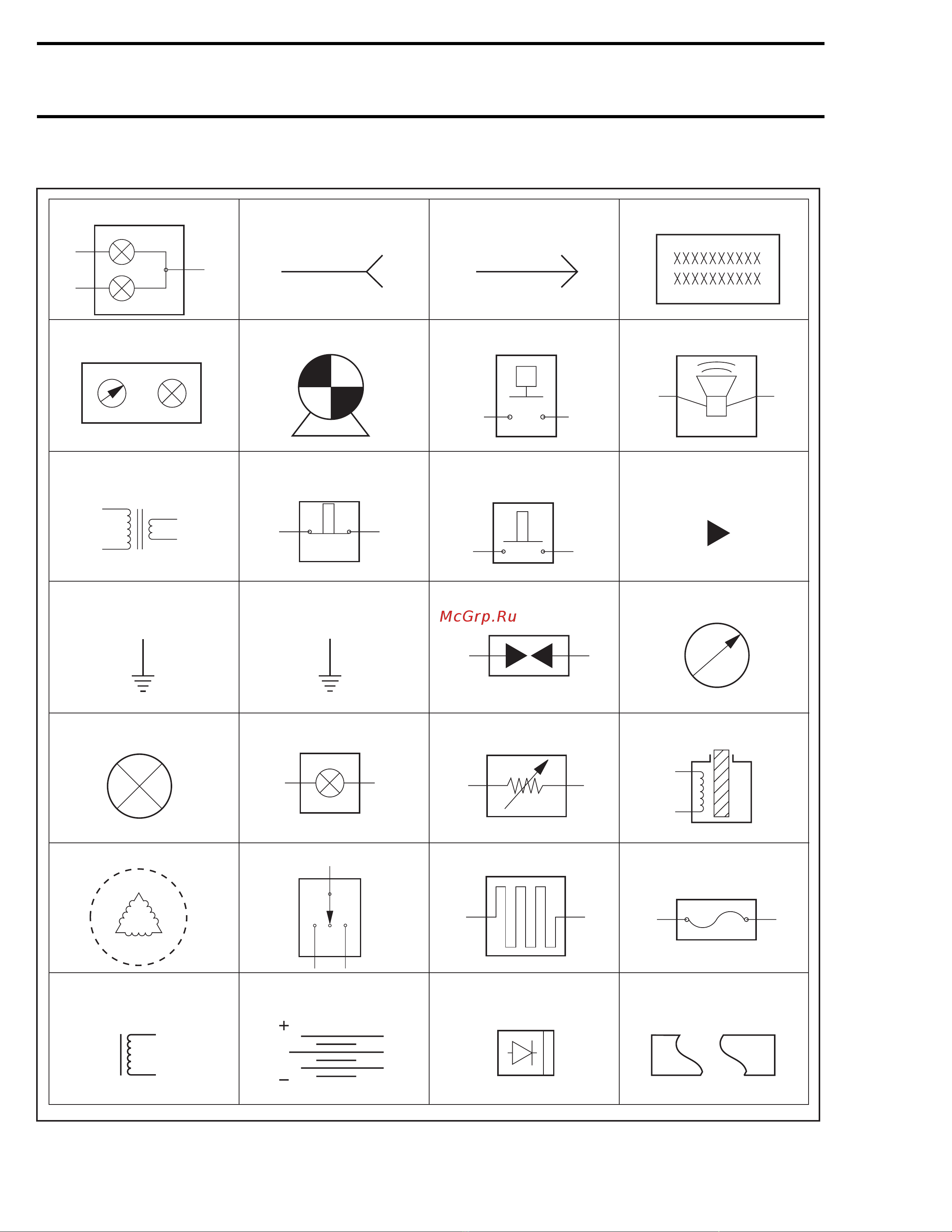 Ski-Doo Ski Doo MX Z 2005 [491/1429] Symbols description