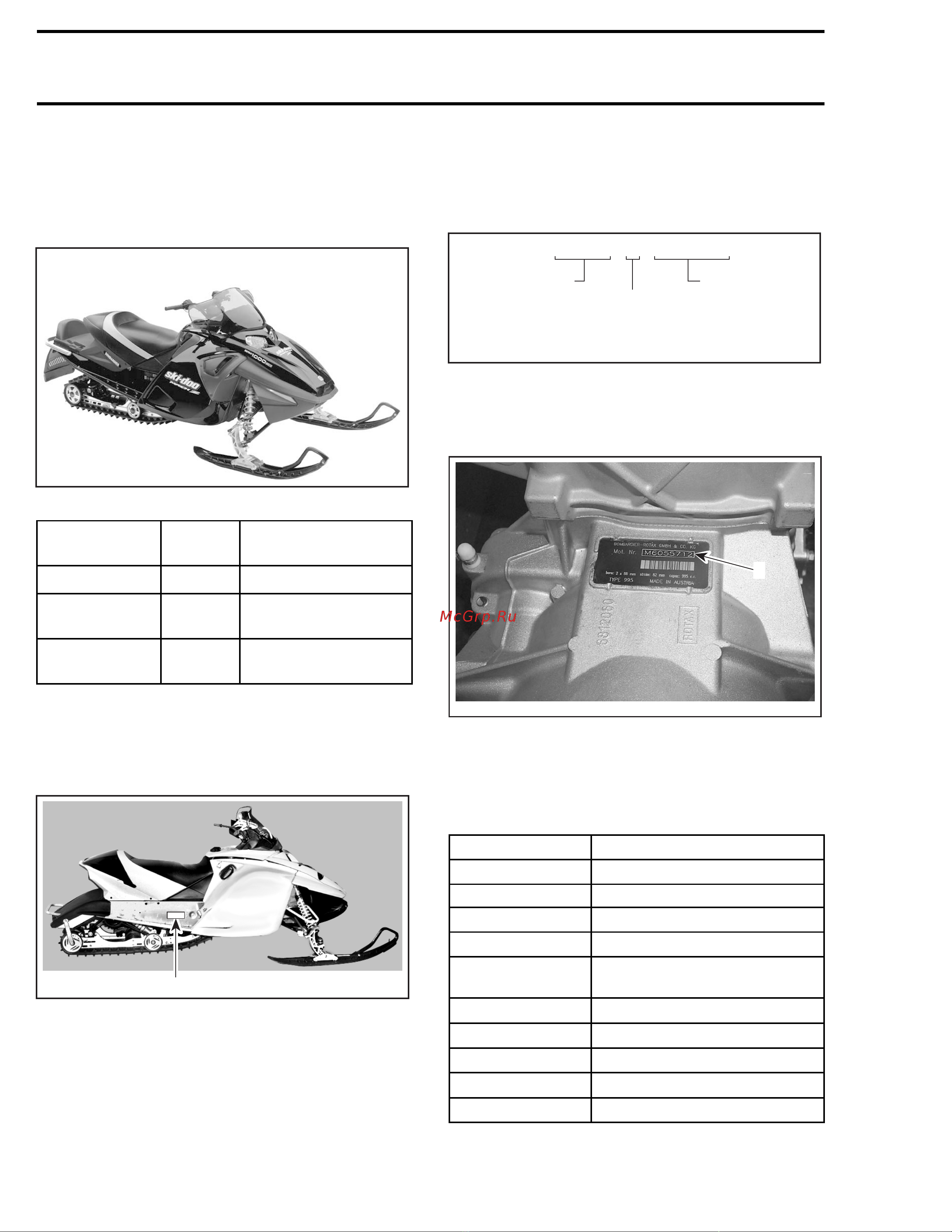 Ski-Doo Ski Doo MX Z 2005 [520/1429] Introduction