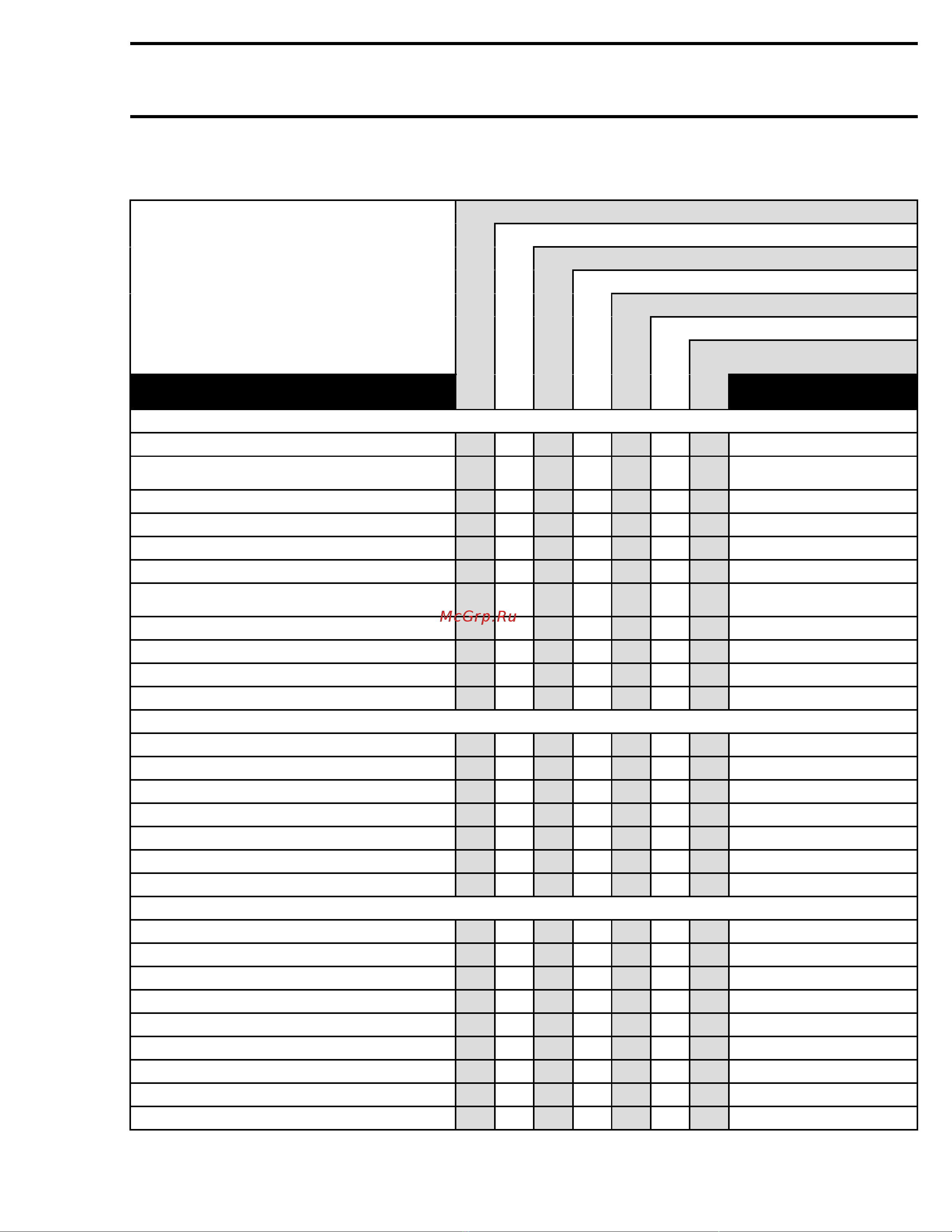 Ski-Doo Ski Doo MX Z 2005 [532/1429] Maintenance chart