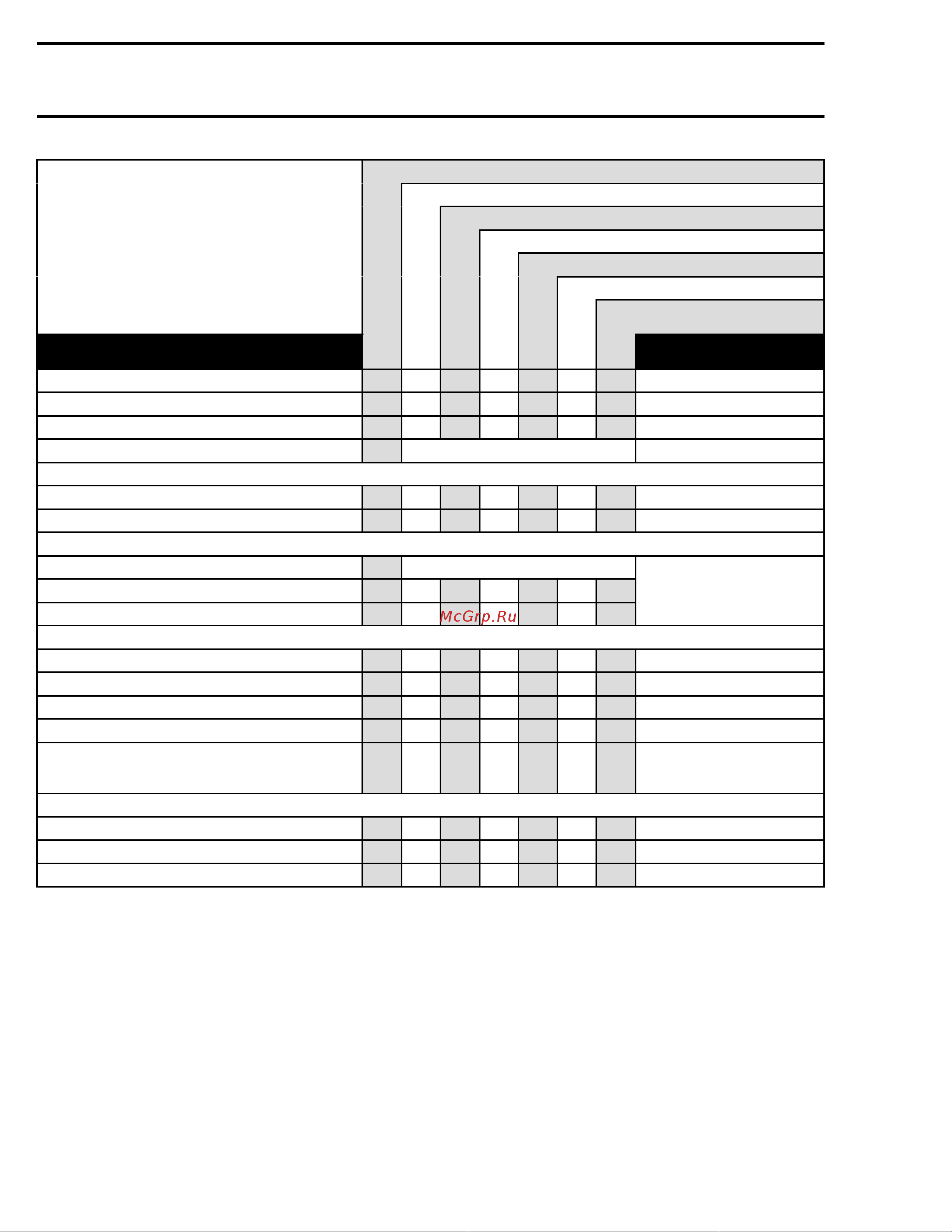 Ski-Doo Ski Doo GTX 2005 [533/1429] Section 01 maintenance subsection 01 maintenance chart