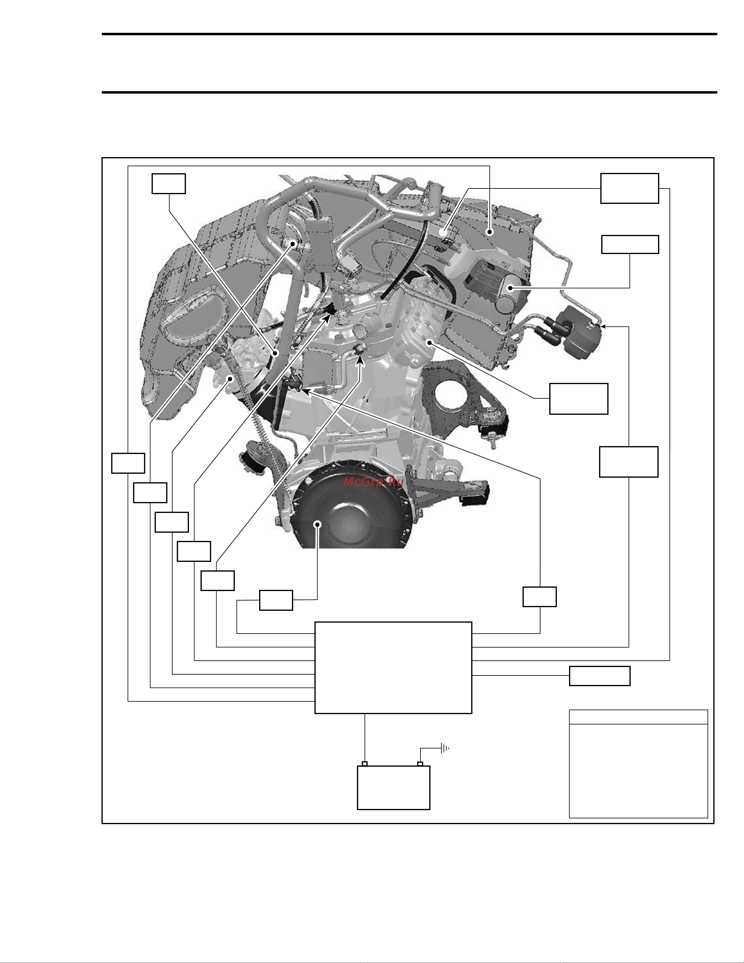 Ski-Doo Ski Doo MX Z 2005 [639/1429] Overview