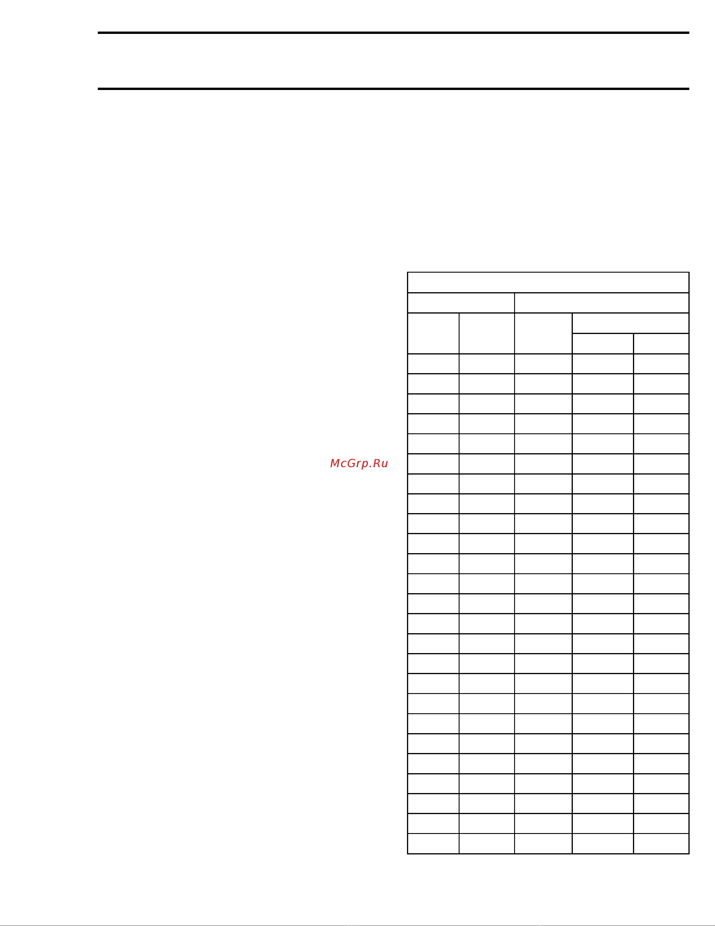 Ski-Doo Ski Doo MX Z 2005 [658/1429] Resistance measurement