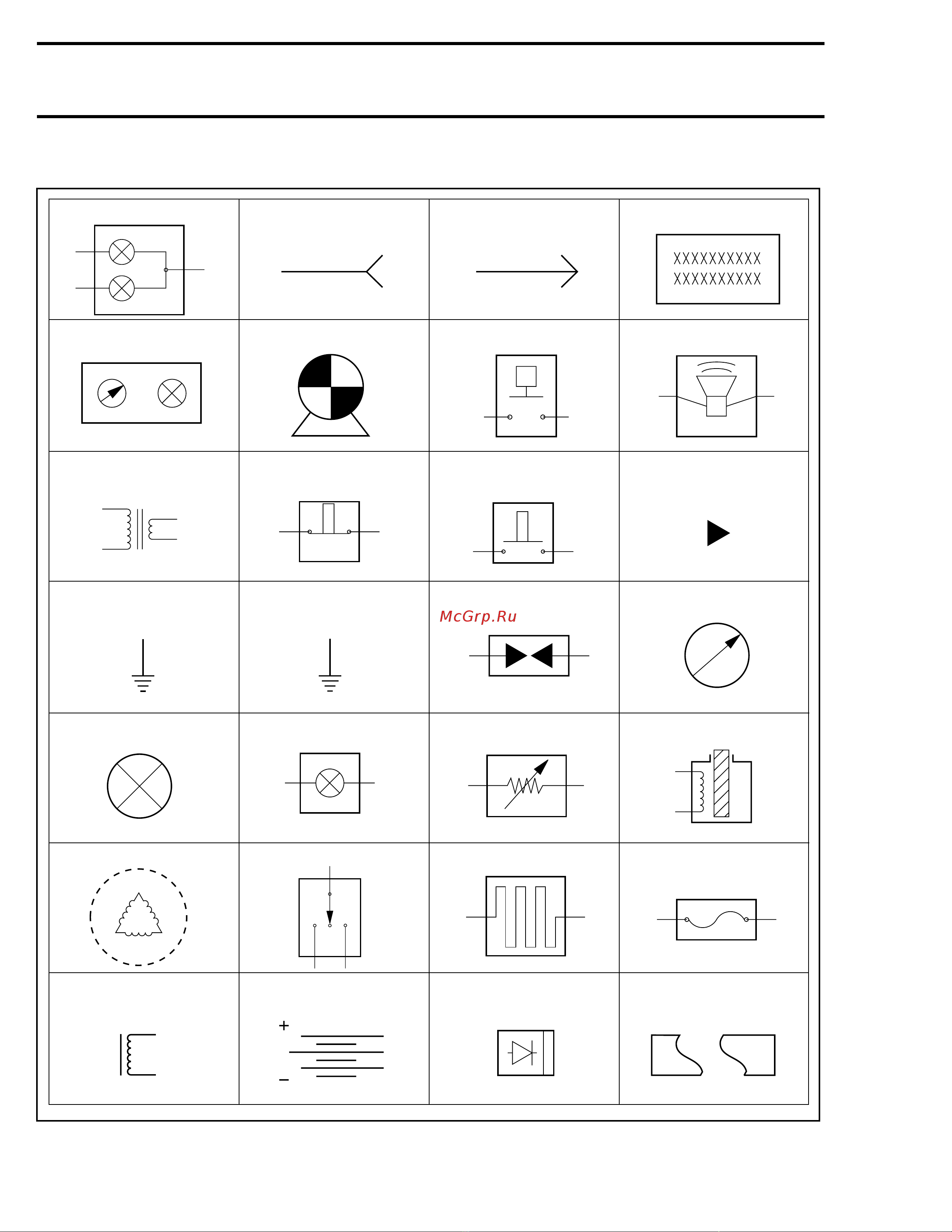 Ski-Doo Ski Doo MX Z 2005 [837/1429] Symbols description