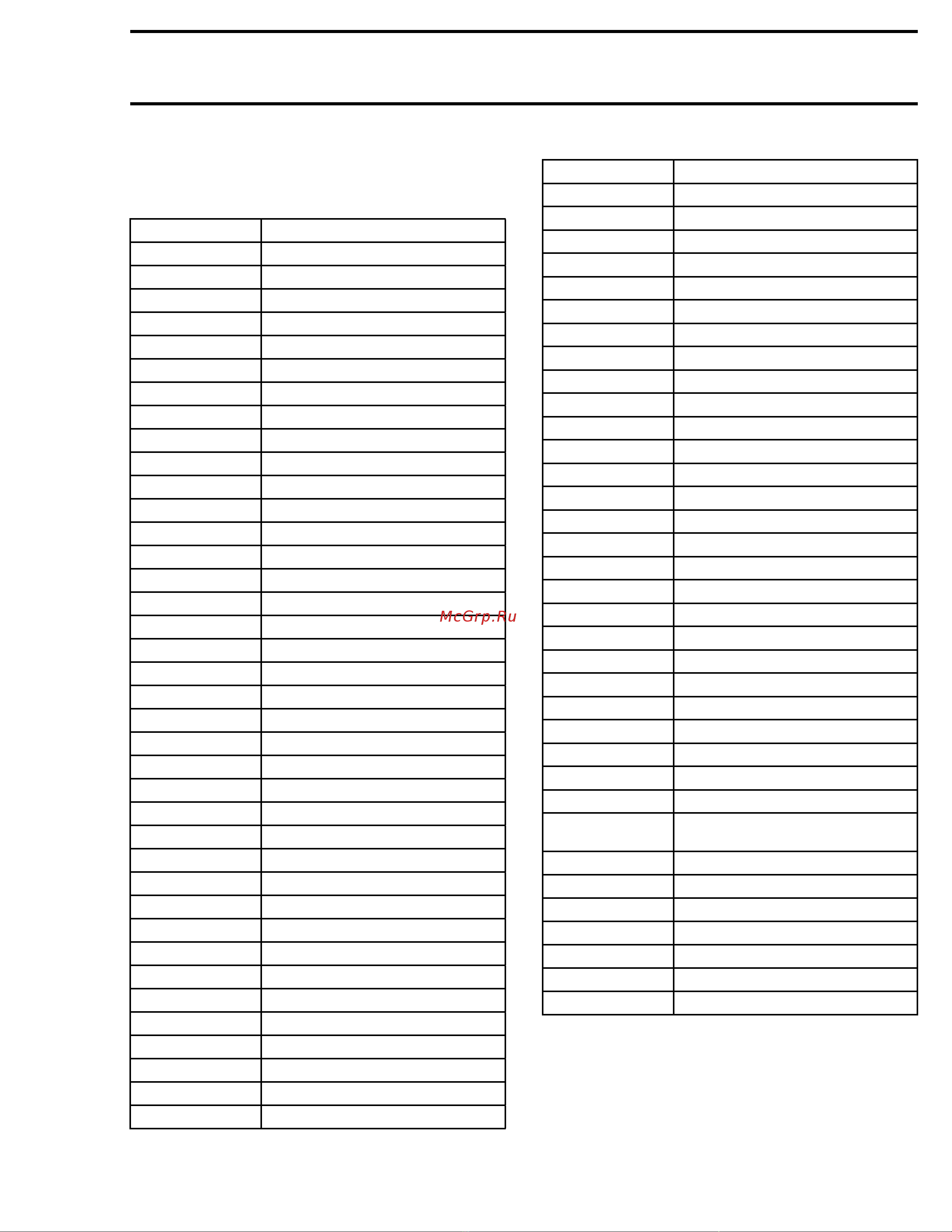 Ski-Doo Ski Doo MX Z 2005 [869/1429] List of abbreviations used in this manual