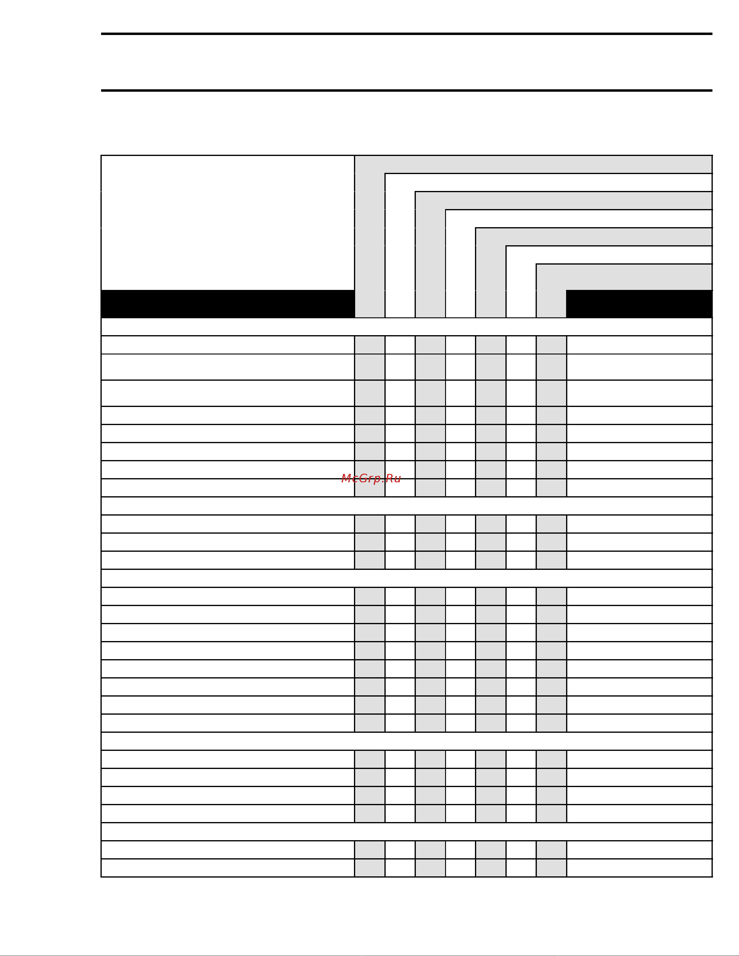 Ski-Doo Ski Doo MX Z 2005 [880/1429] Maintenance chart