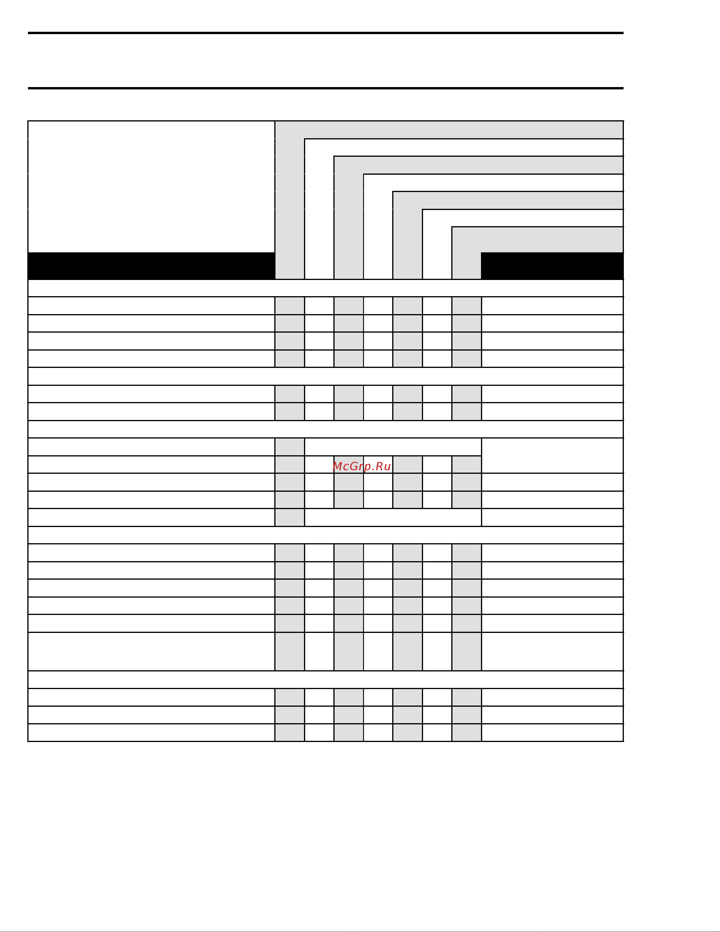 Ski-Doo Ski Doo MX Z 2005 [881/1429] Section 01 maintenance subsection 01 maintenance chart