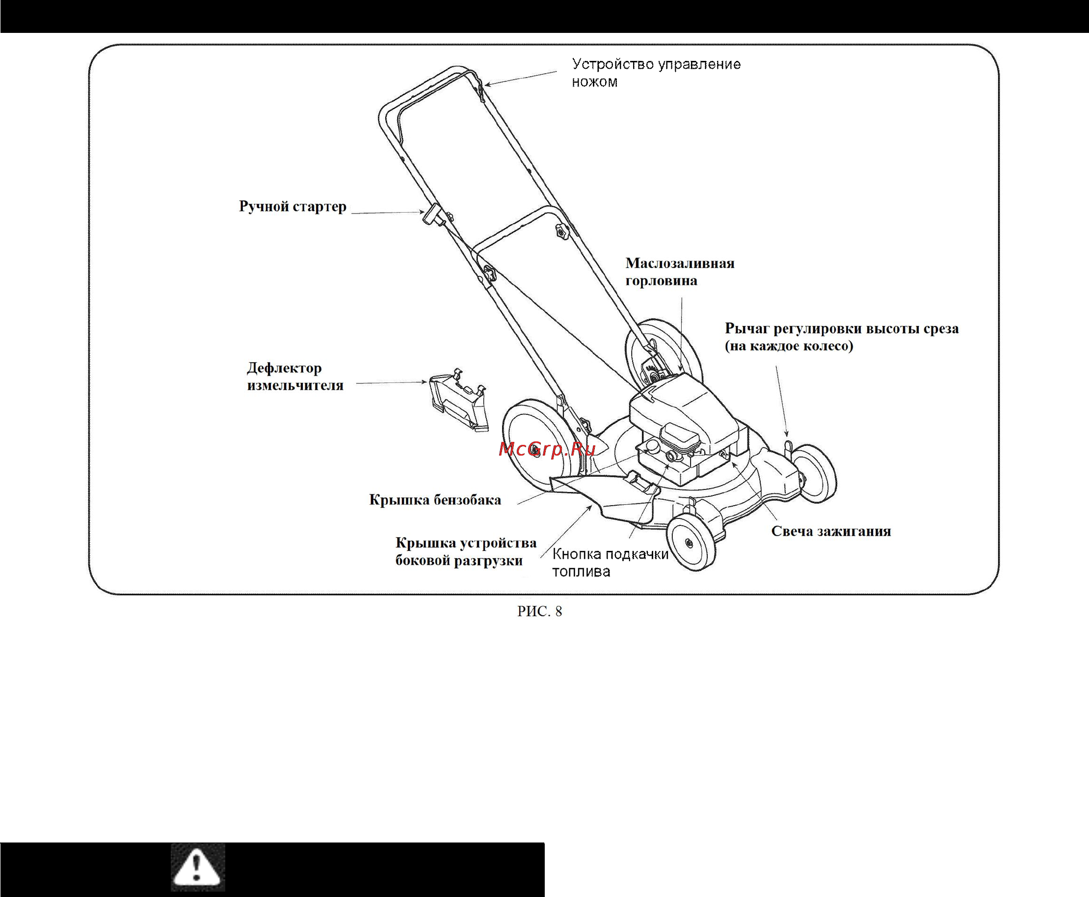 Craftsman 38518 Инструкция по эксплуатации онлайн [8/22] 12014