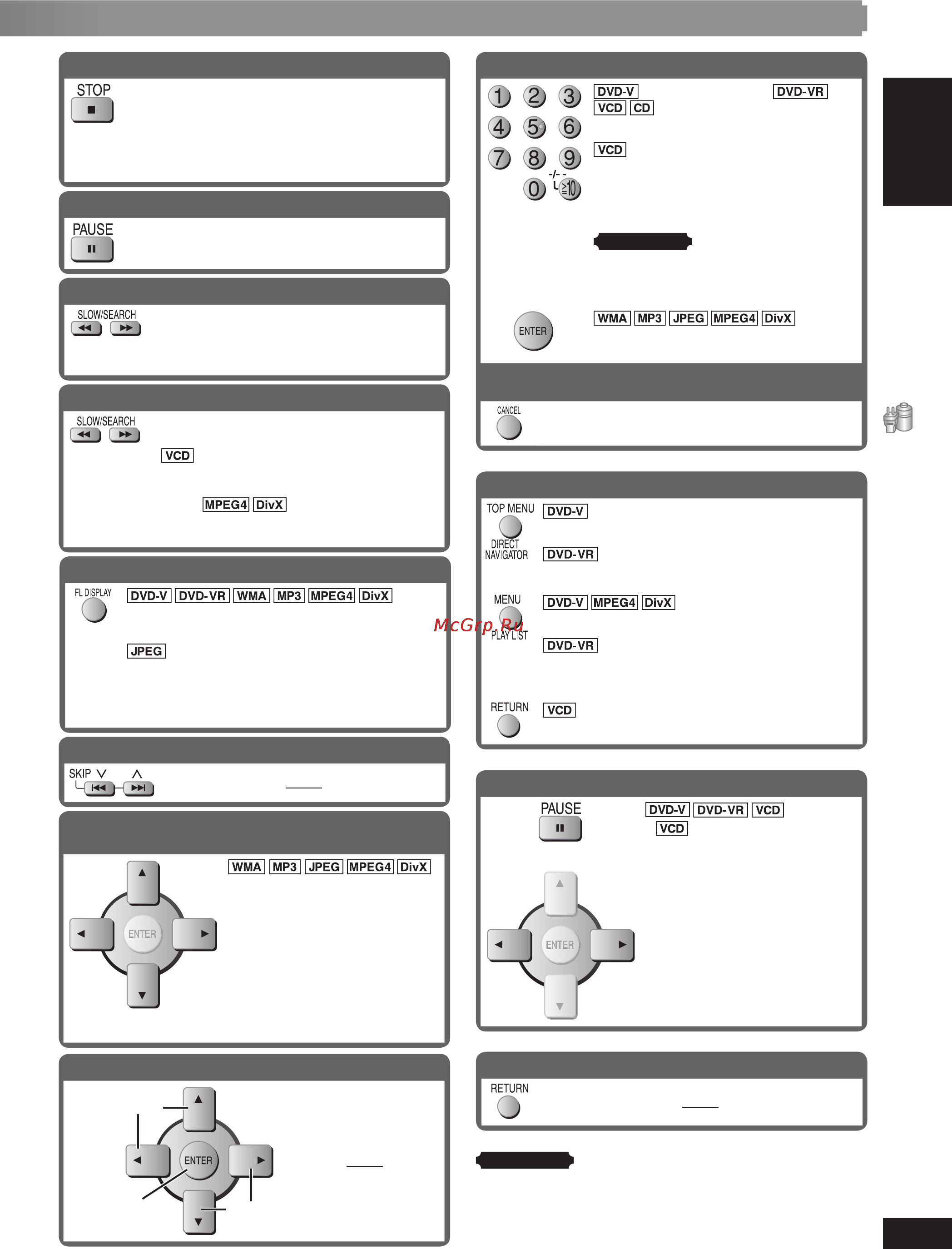 Panasonic SC-HT340 [15/72] English