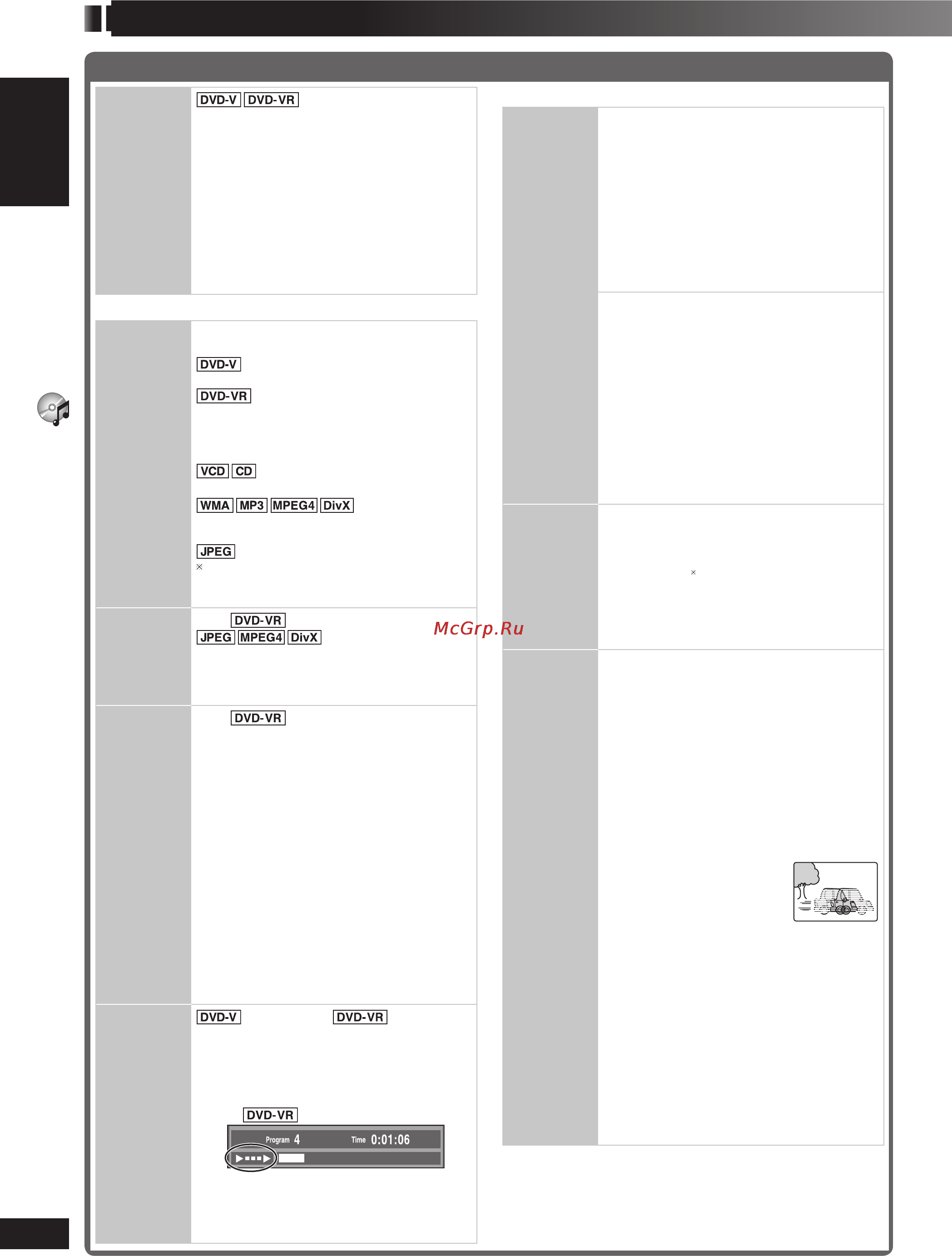 Panasonic SC-HT340 [20/72] Picture menu меню изображения
