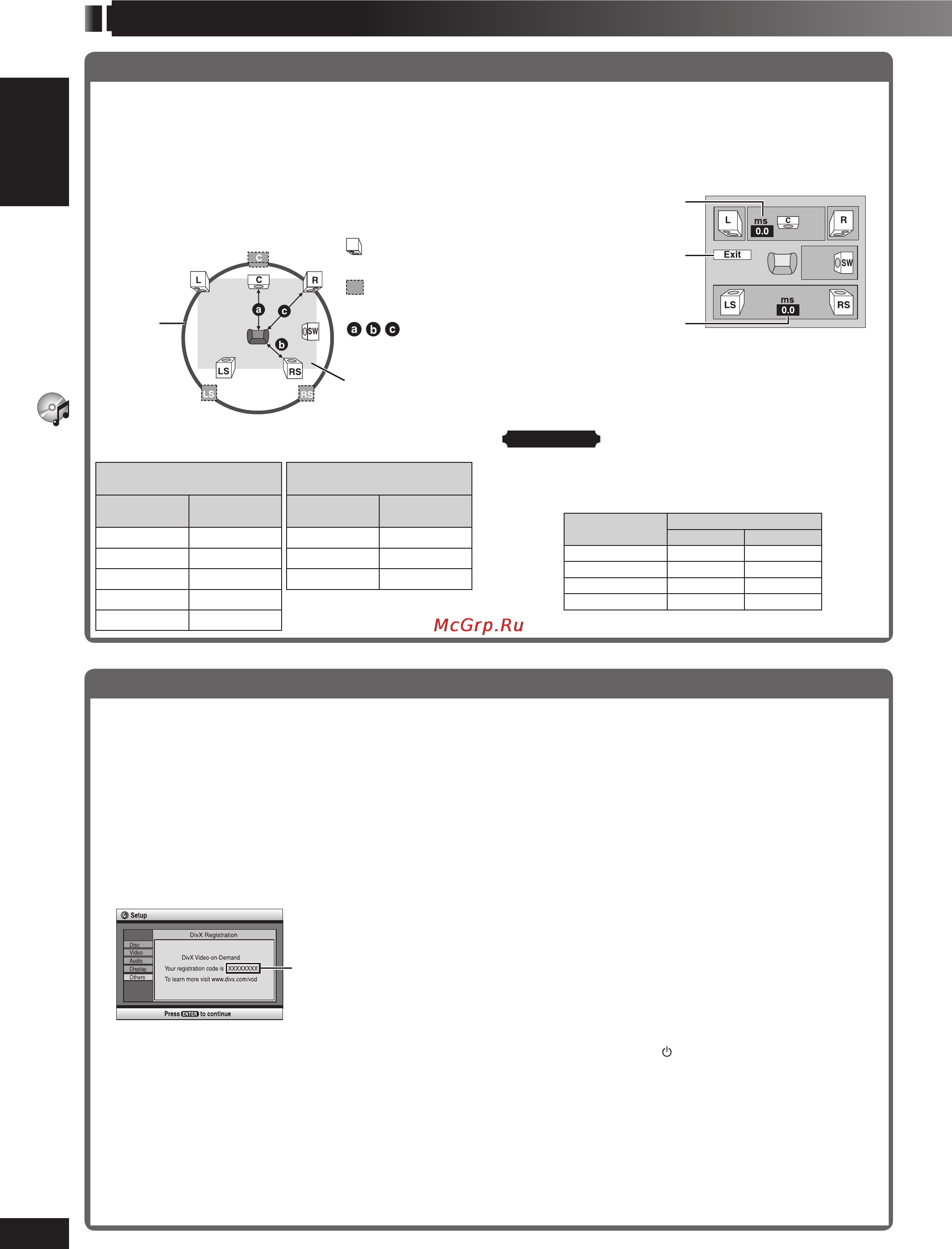 Panasonic SC-HT340 [24/72] Изменение установок плеера продолжение