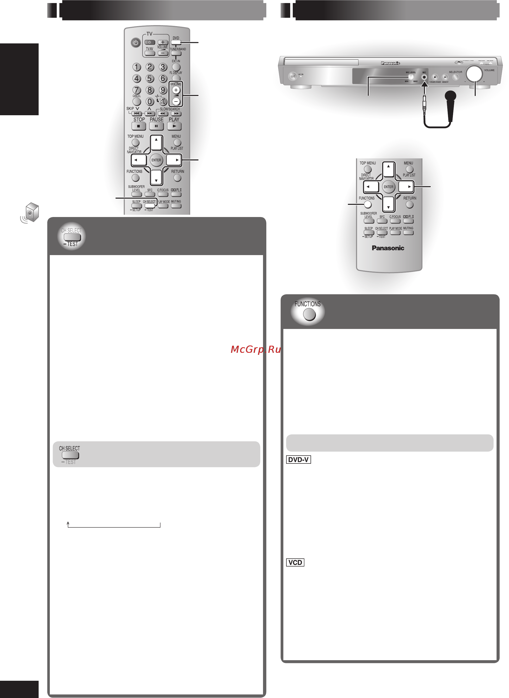 Panasonic SC-HT340 [28/72] Другие операции
