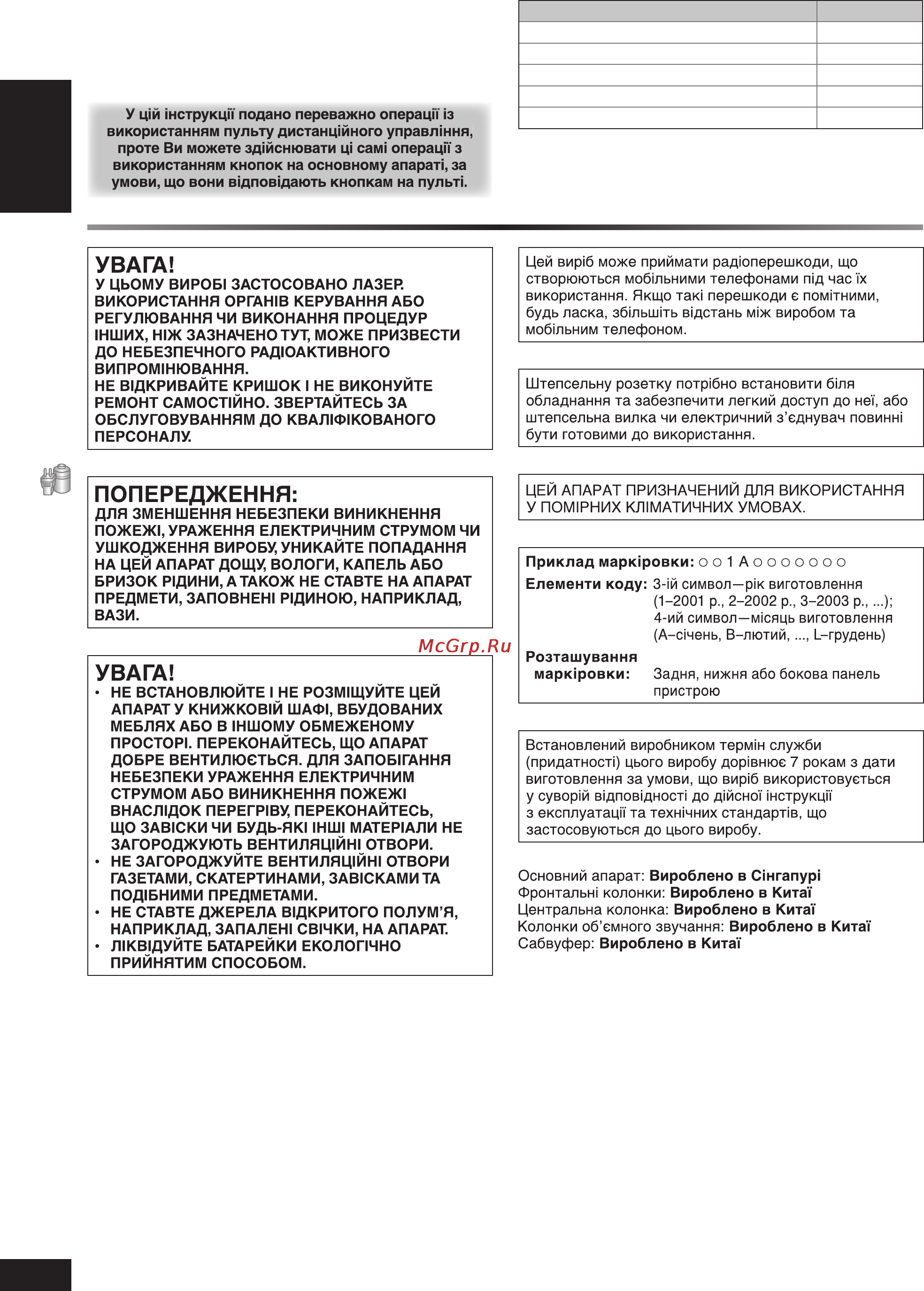 Panasonic SC-HT340 [38/72] Шановний покупець