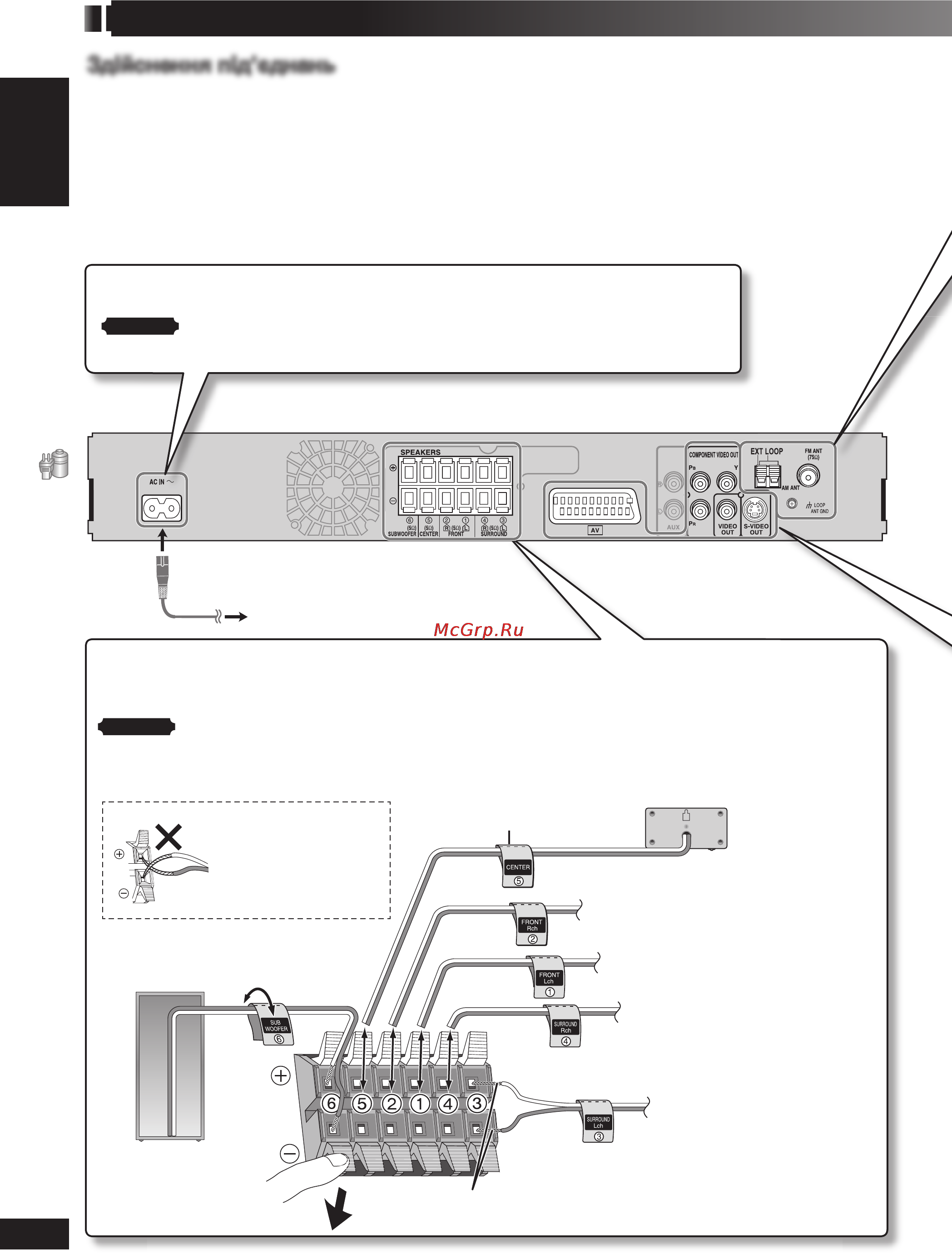 Panasonic SC-HT340 [44/72] Здійснення під єднань здійснення під єднань