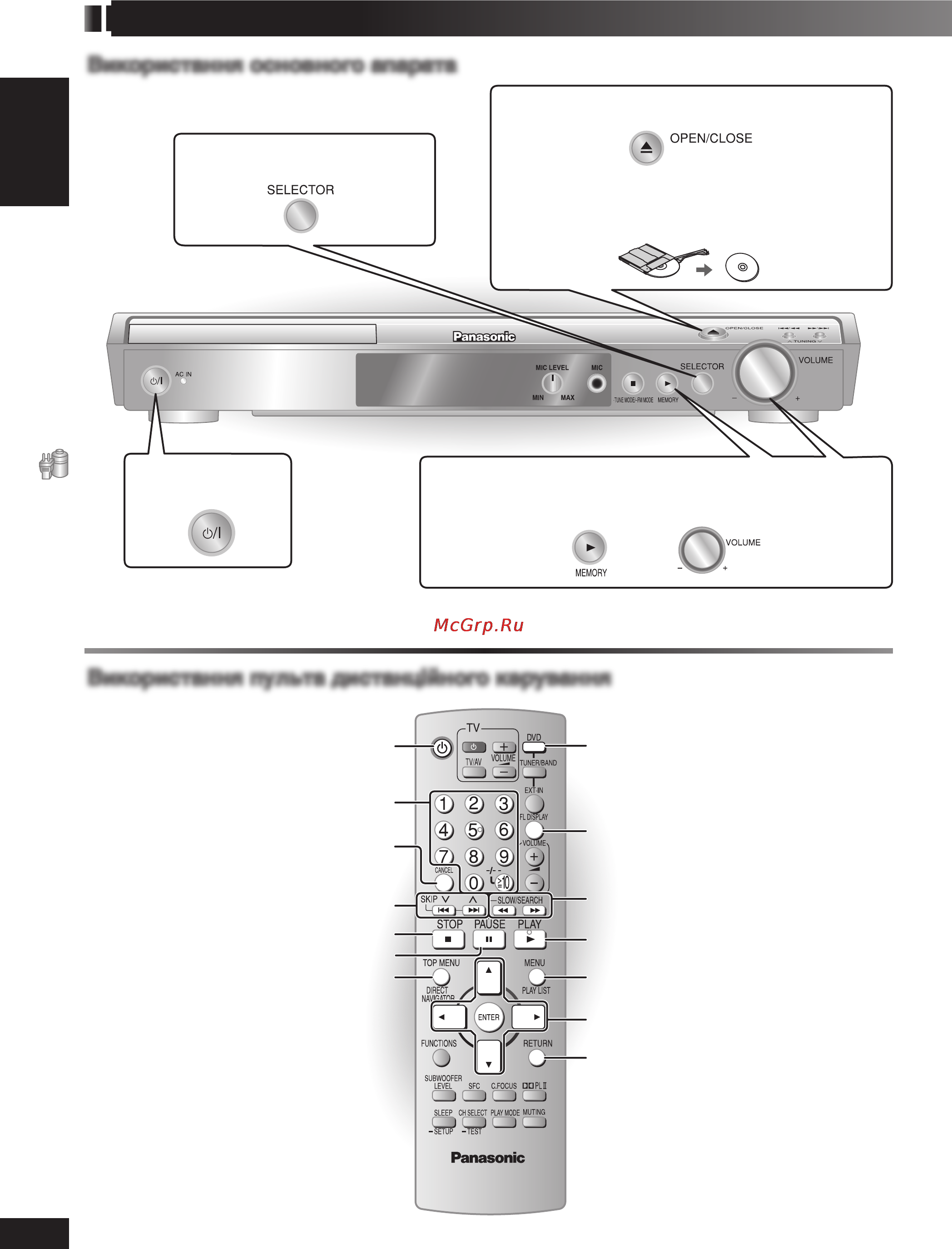 Panasonic SC-HT340 [50/72] Основи користування
