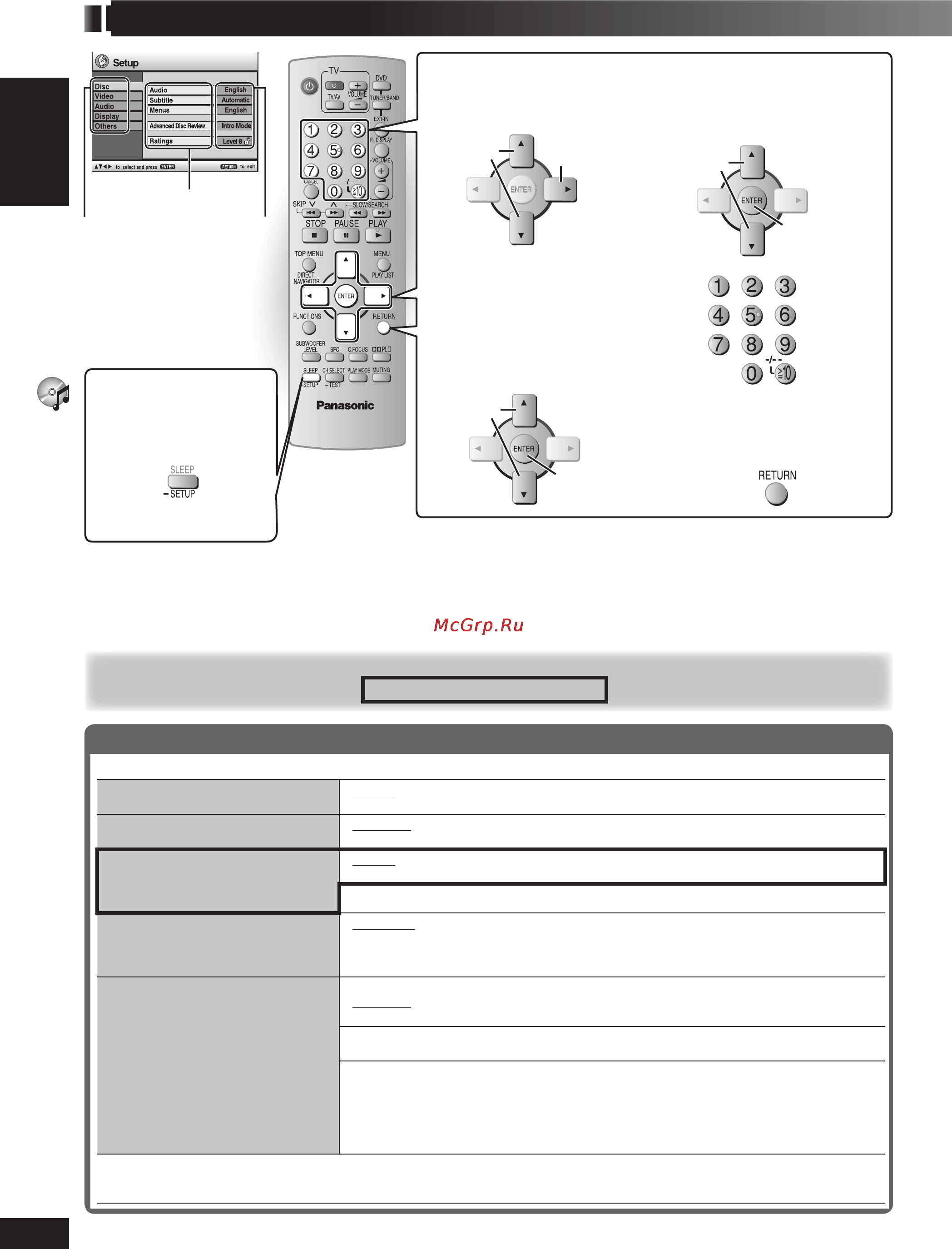 Panasonic SC-HT340 [58/72] Зміна настройок програвача