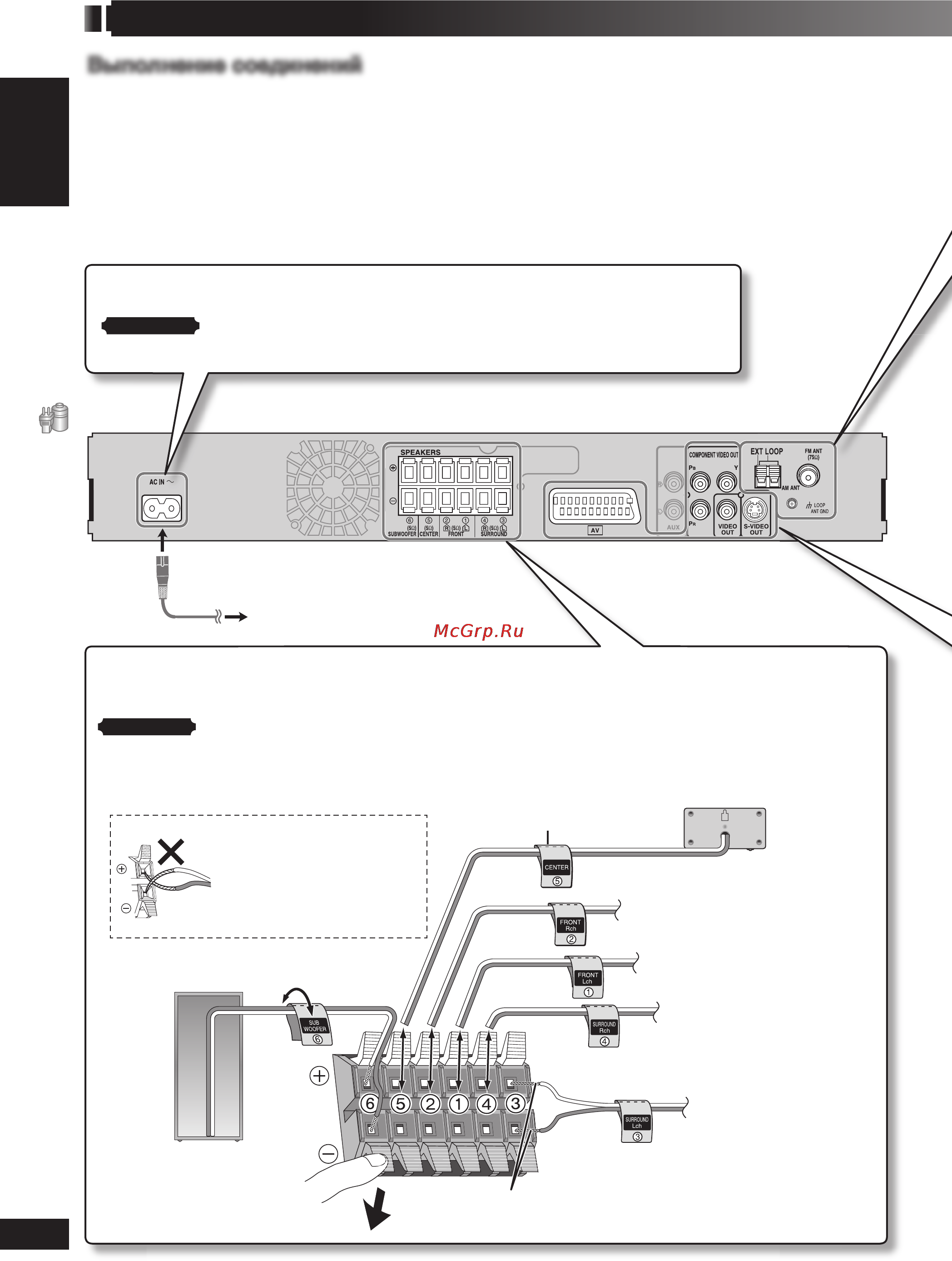 Panasonic SC-HT340 [8/72] Выполнение соединений выполнение соединений
