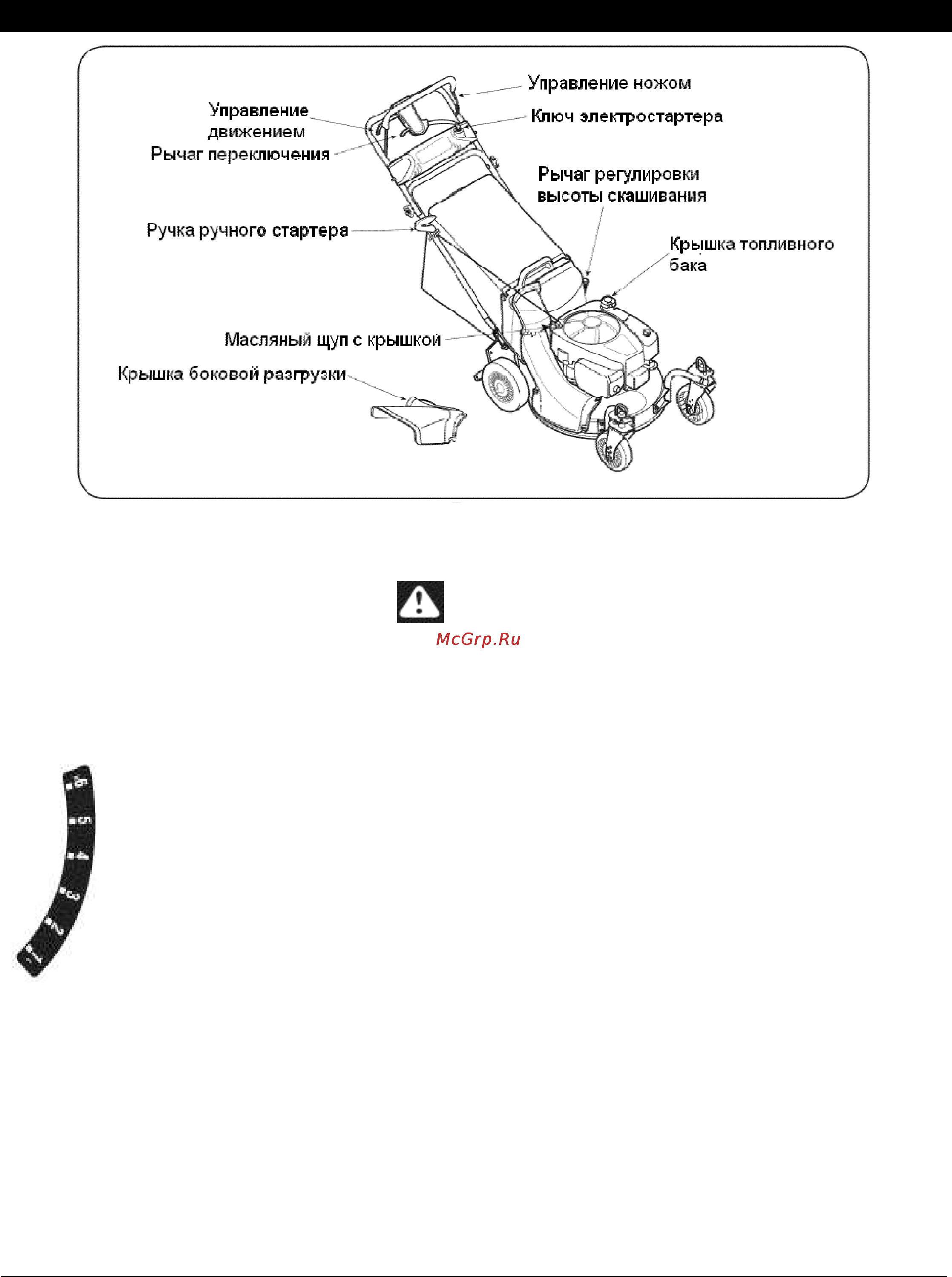Craftsman 88776 30236 Инструкция по эксплуатации онлайн [8/22] 12024