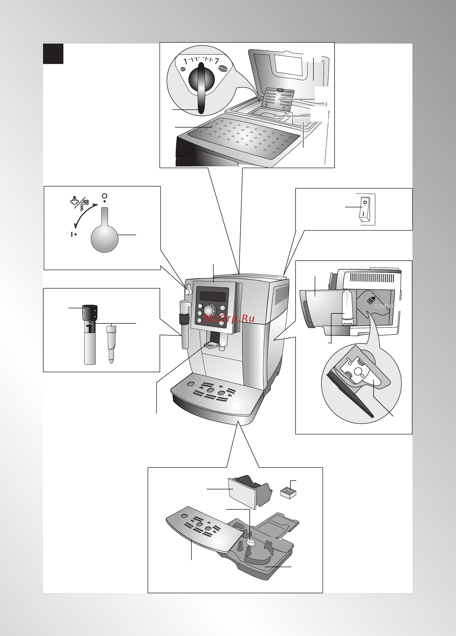 Delonghi ECAM 23.420SB Инструкция по эксплуатации онлайн [3/22] 557233