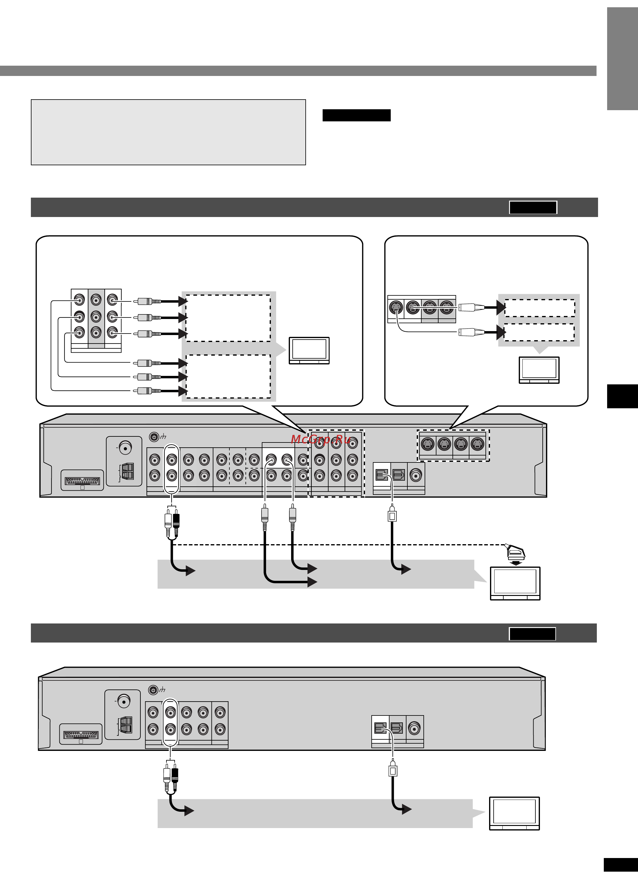 Panasonic SC-HT17 [11/29] Телевизор источник на входе