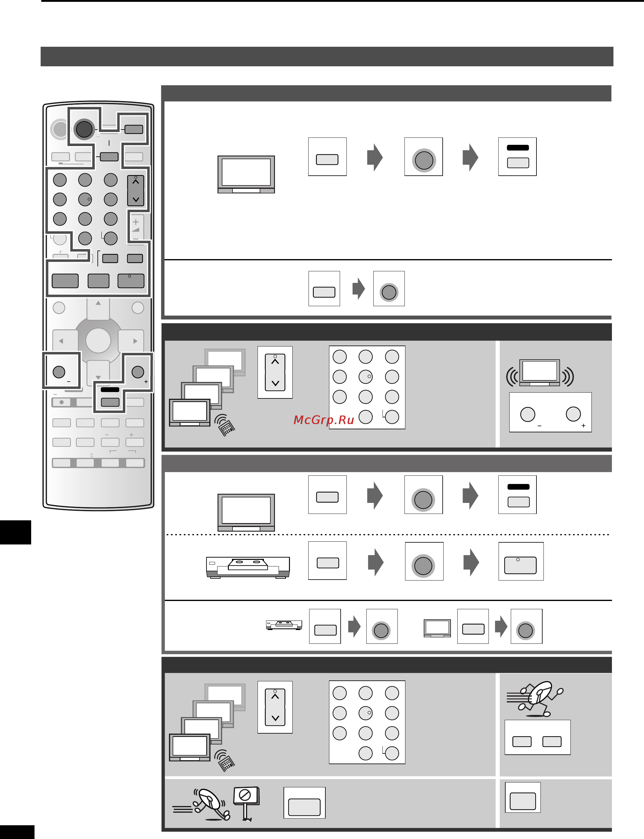 Panasonic SC-HT17 [24/29] Справочное руководство по пульту ду