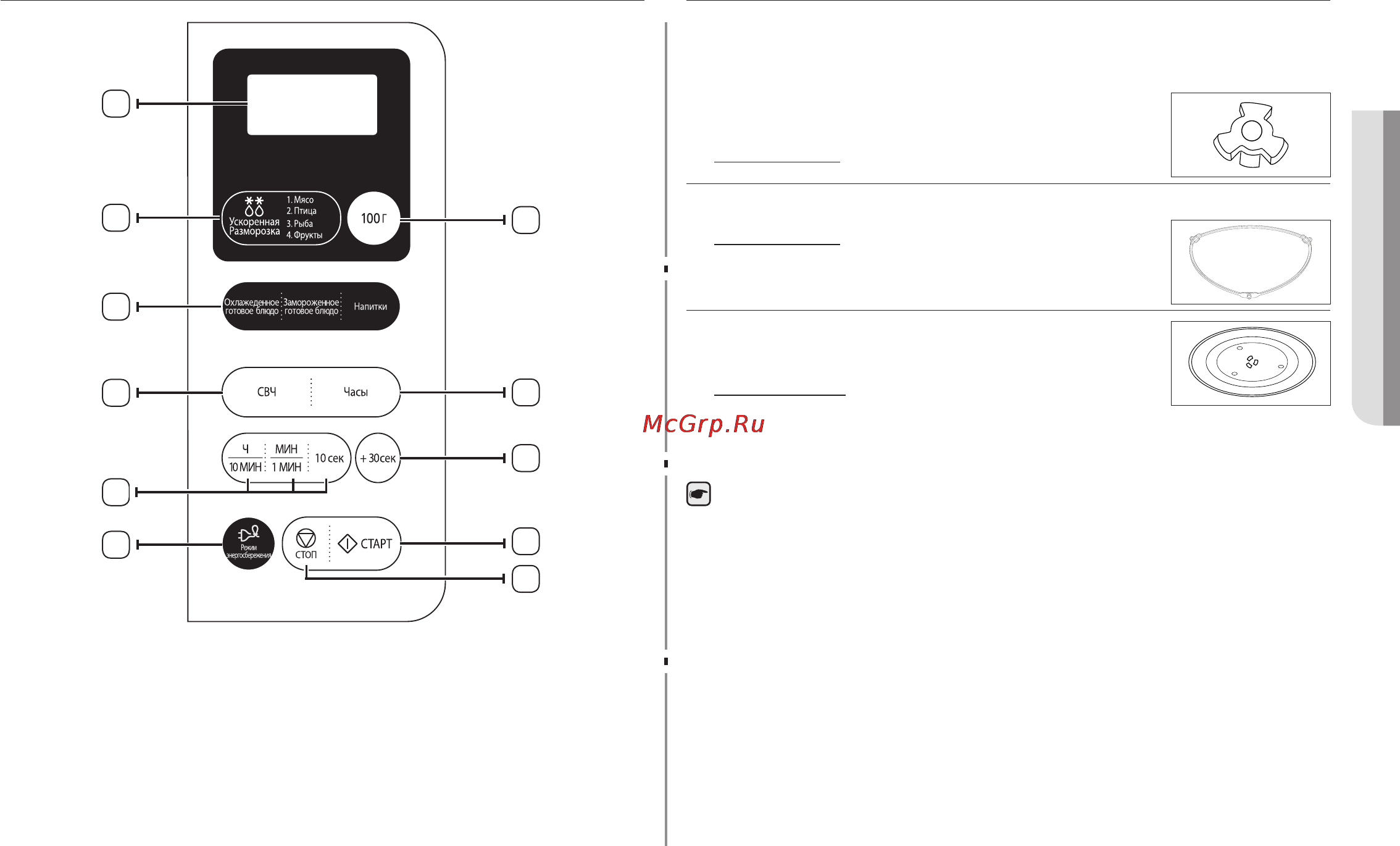 Samsung MW73ER-1 X [3/20] Панель управления