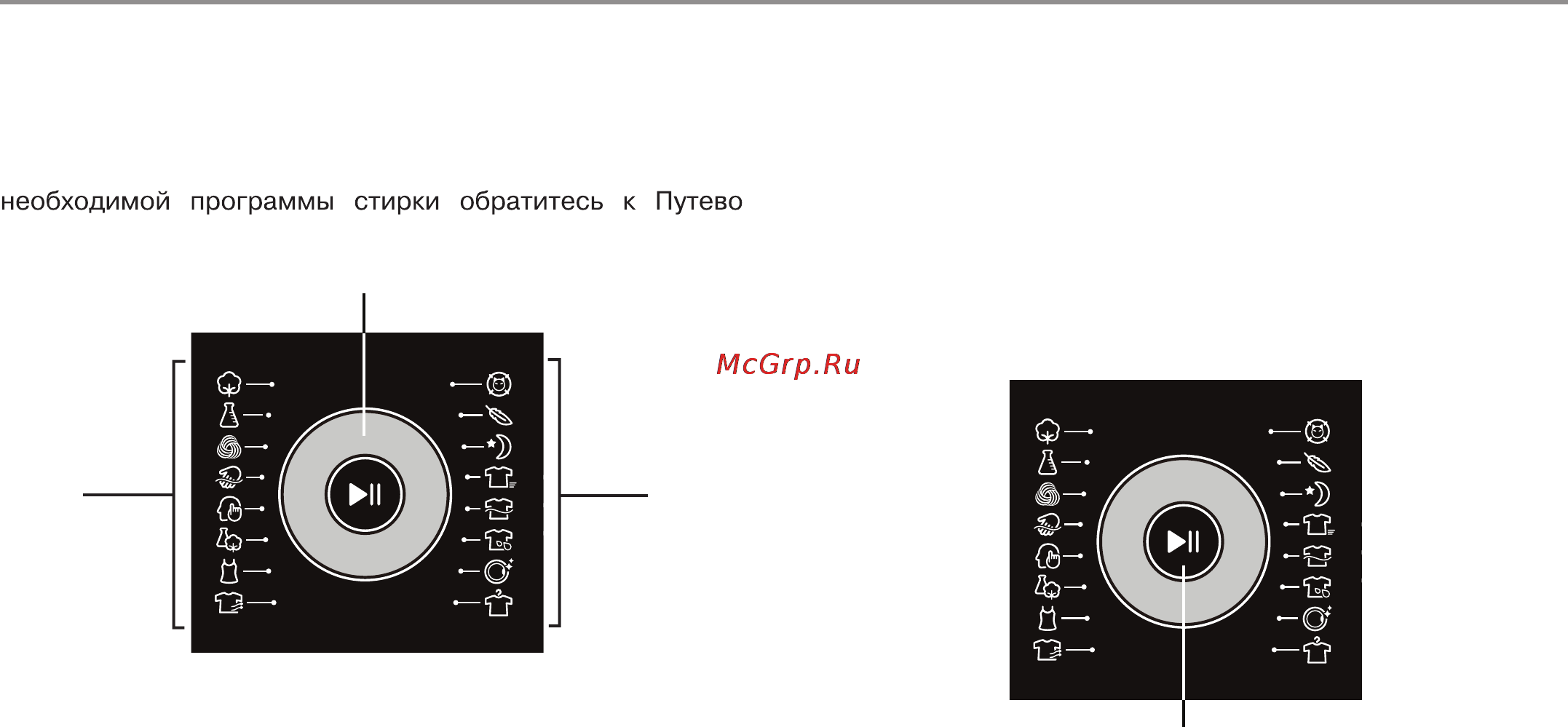 Haier HWD1406 [19/44] Режимы работы